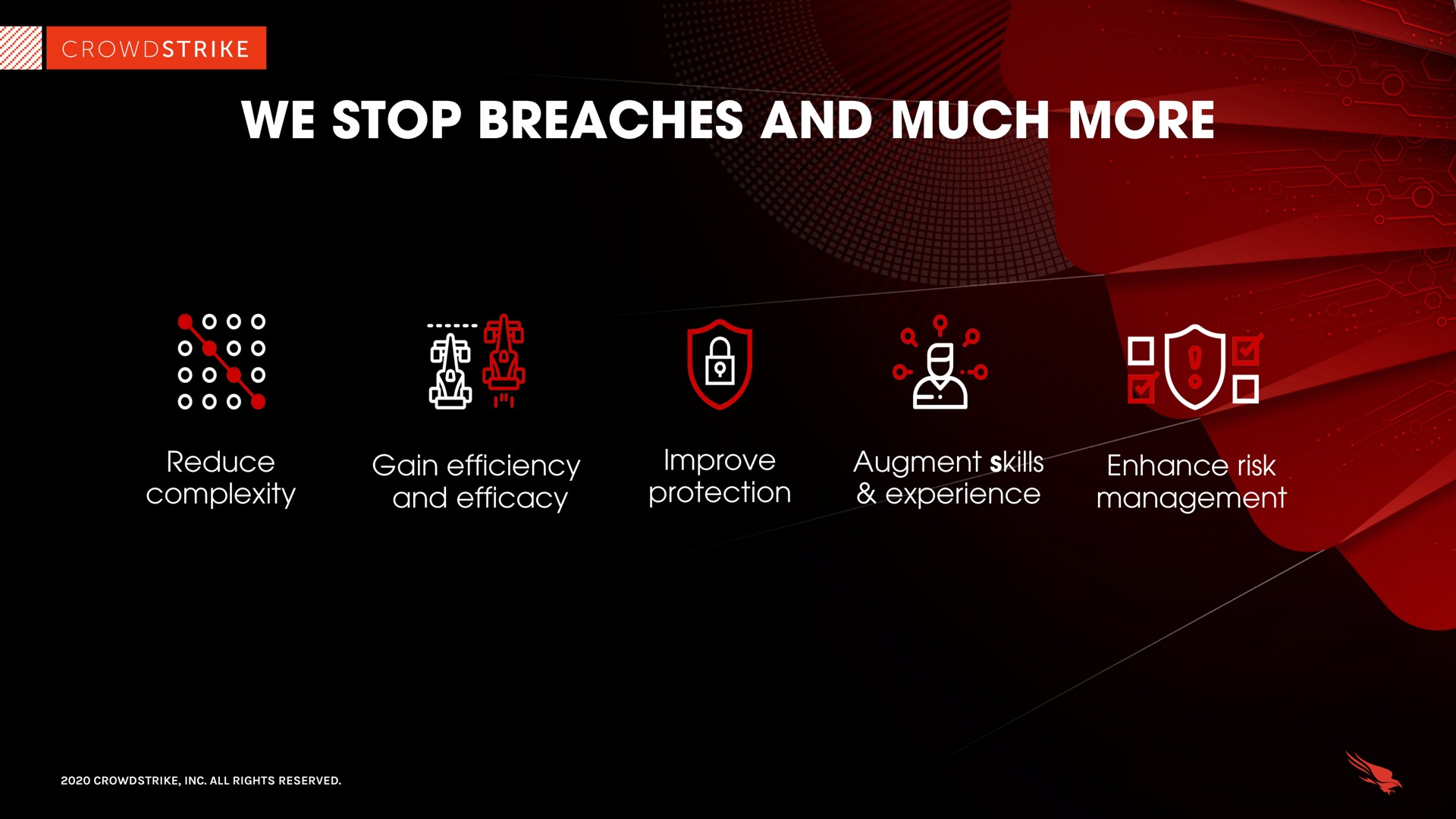 we stop breaches and much more | Crowdstrike