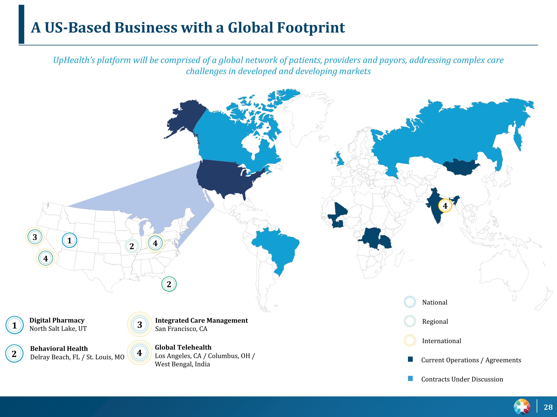 a us based business with a global footprint | UpHealth