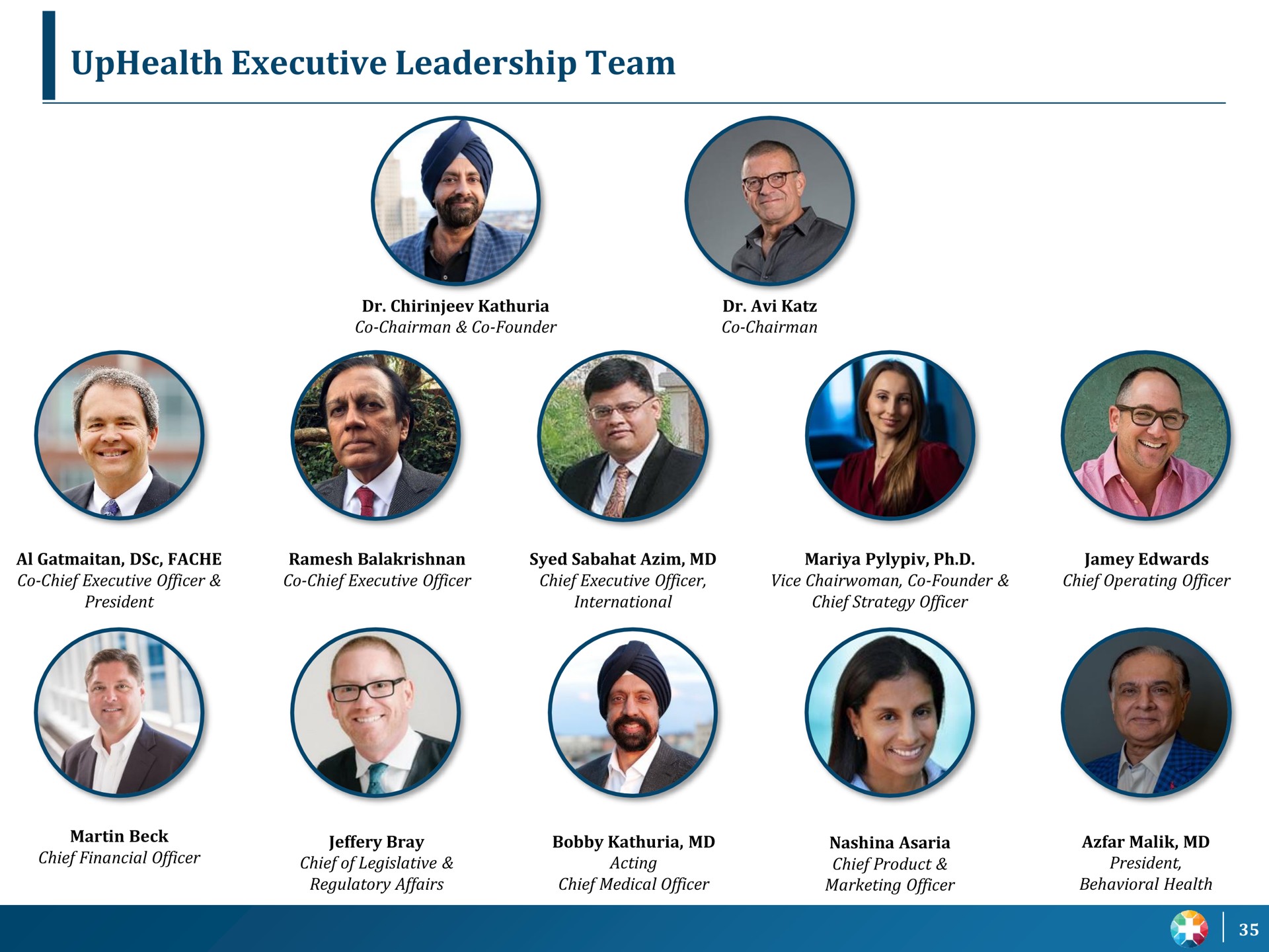 executive leadership team caner | UpHealth