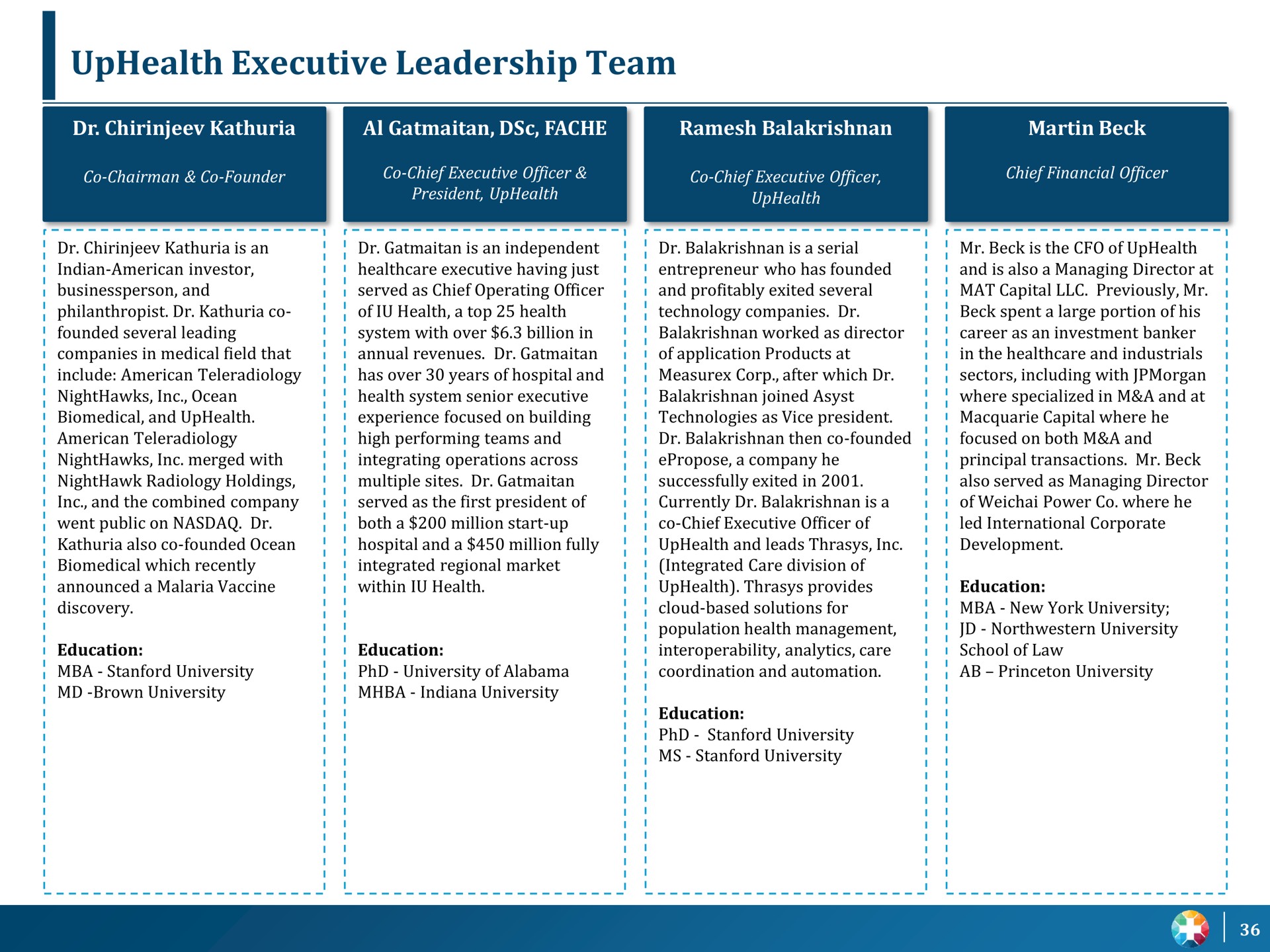 executive leadership team | UpHealth