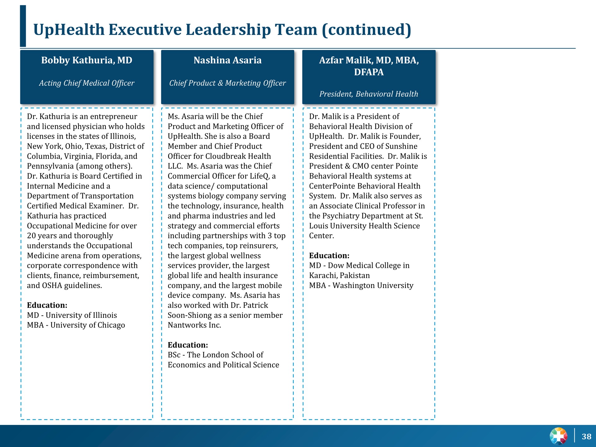 executive leadership team continued | UpHealth