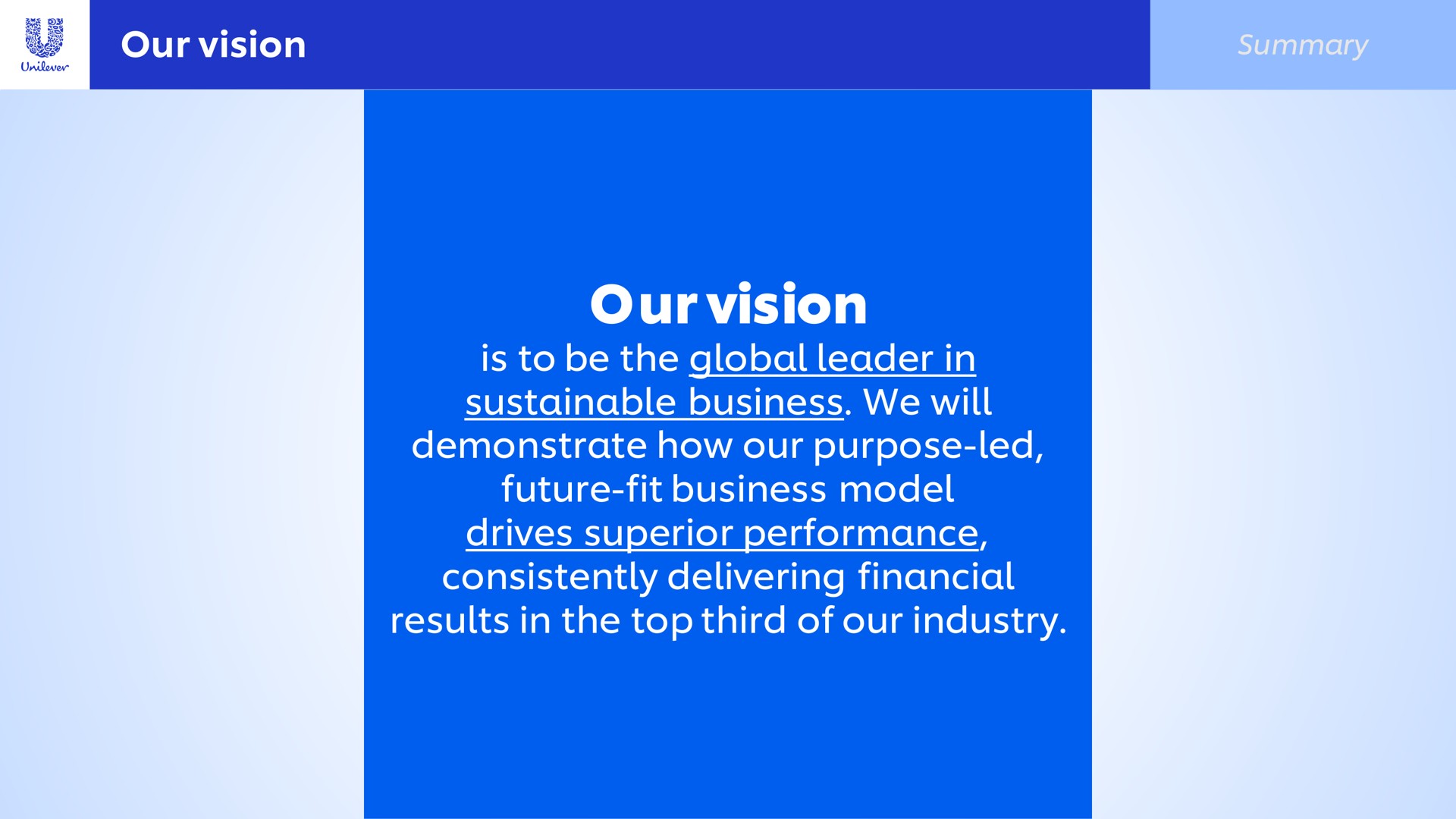 our vision our vision is to be the global leader in sustainable business we will demonstrate how our purpose led future fit business model drives superior performance consistently delivering financial results in the top third of our industry | Unilever