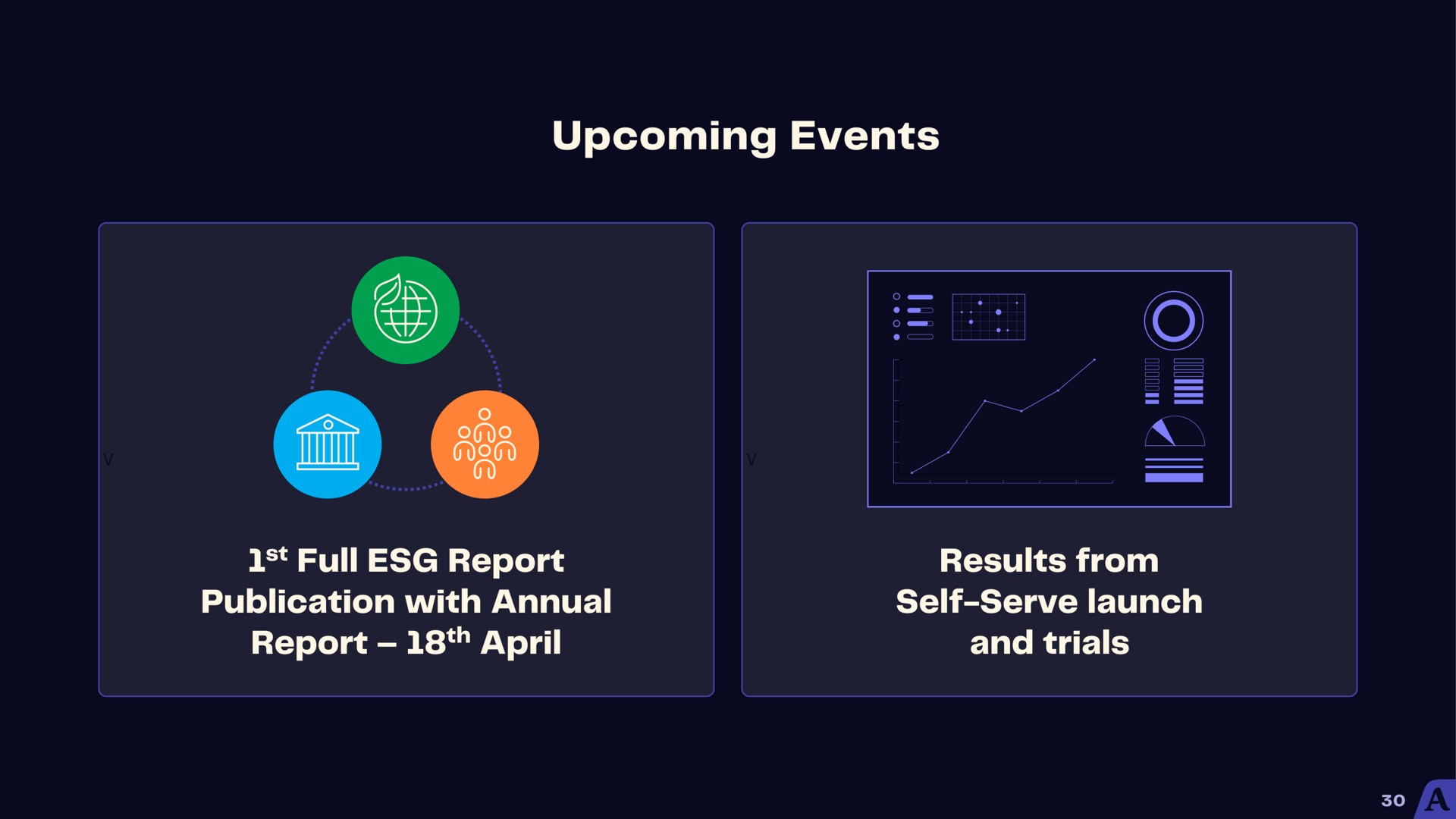 upcoming events full report publication with annual report results from self serve launch and trials | Acast