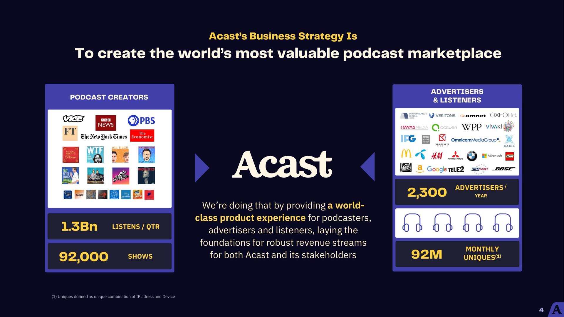 to create the world most valuable news ores | Acast