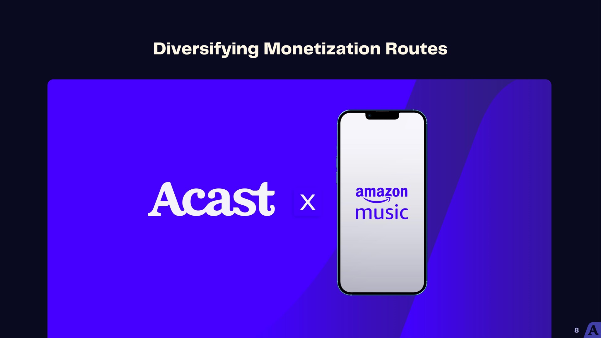 diversifying monetization routes music | Acast