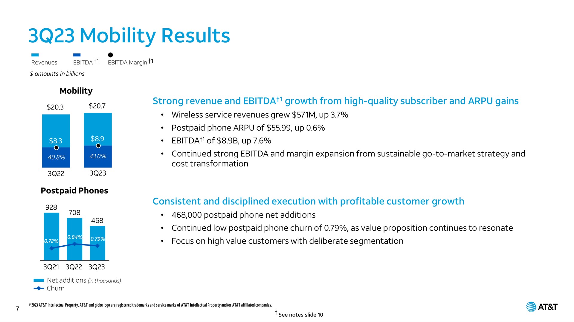 mobility results | AT&T