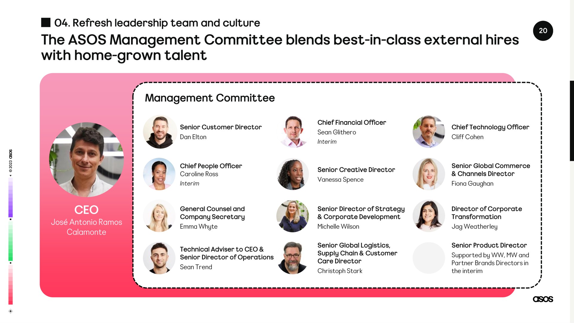 the management committee blends best in class external hires with home grown talent i | Asos