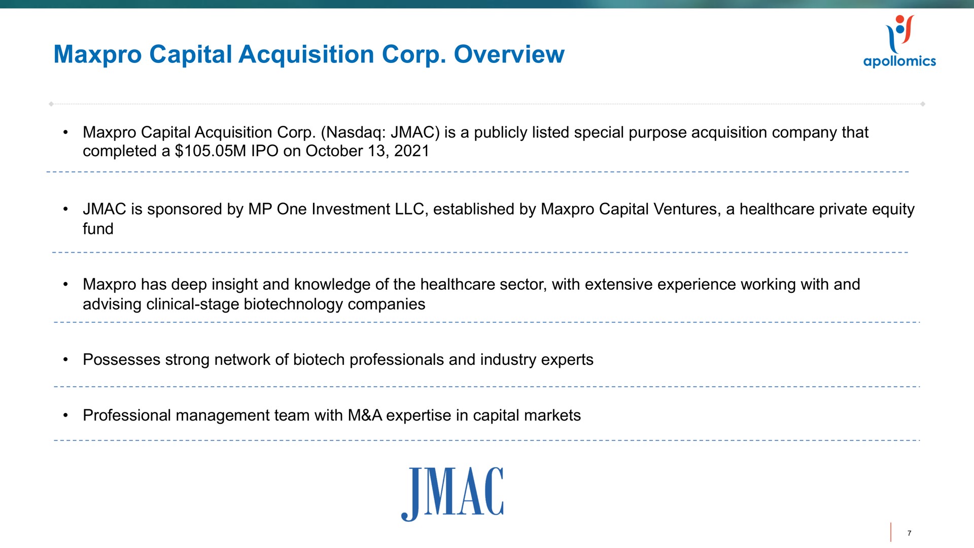 capital acquisition corp overview | Apollomics