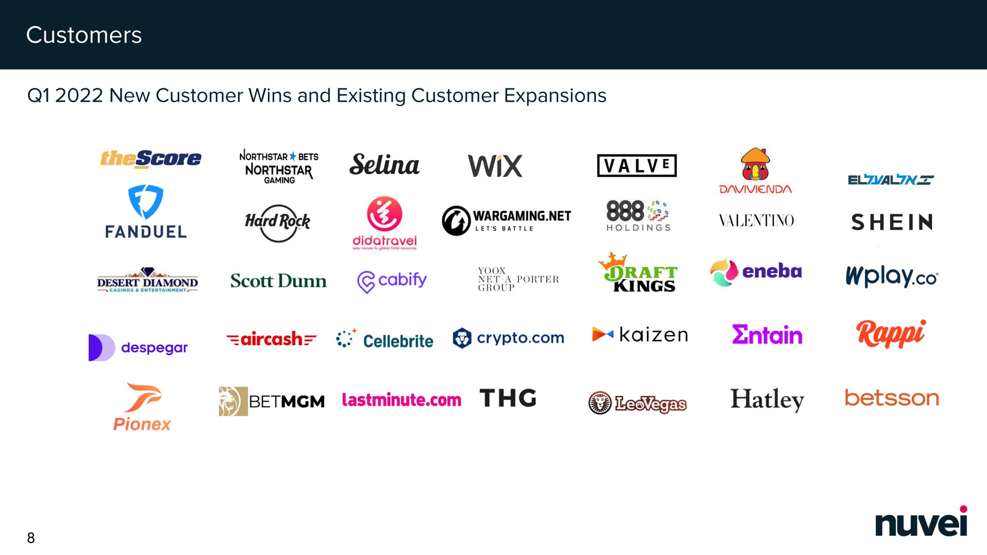 customers new customer wins and existing customer expansions net rap | Nuvei