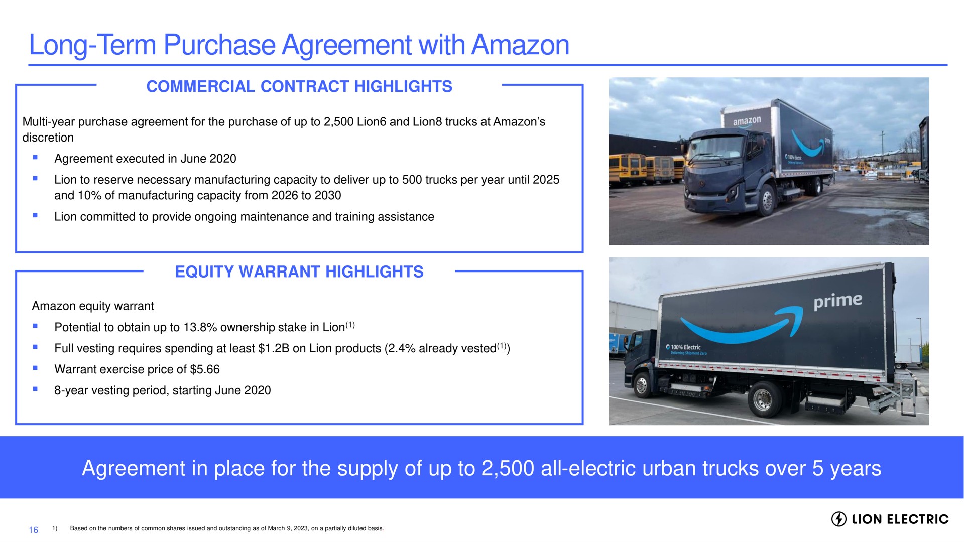 long term purchase agreement with commercial contract highlights equity warrant highlights agreement in place for the supply of up to all electric urban trucks over years potential obtain ownership stake lion full vesting requires spending at least on lion products already vested lion electric | Lion Electric