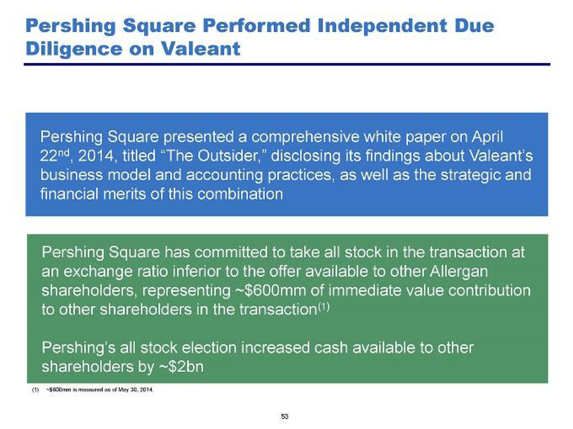 square performed independent due diligence on | Pershing Square