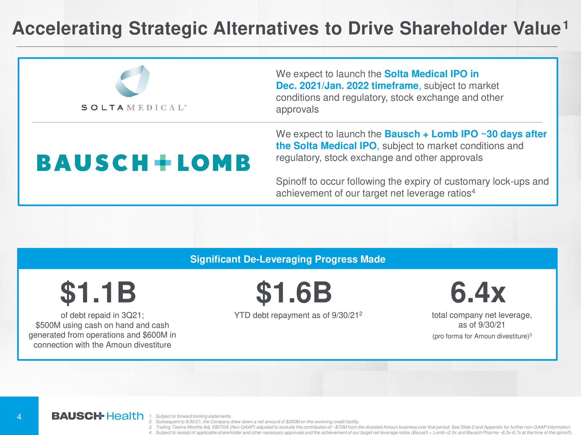 accelerating strategic alternatives to drive shareholder value | Bausch Health Companies