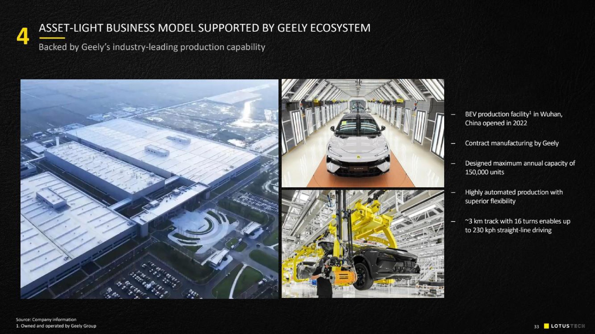 asset light business model supported by ecosystem | Lotus Cars