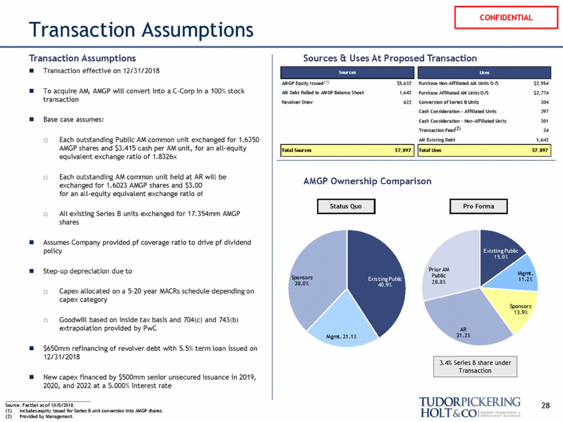 transaction assumptions holt | Tudor, Pickering, Holt & Co