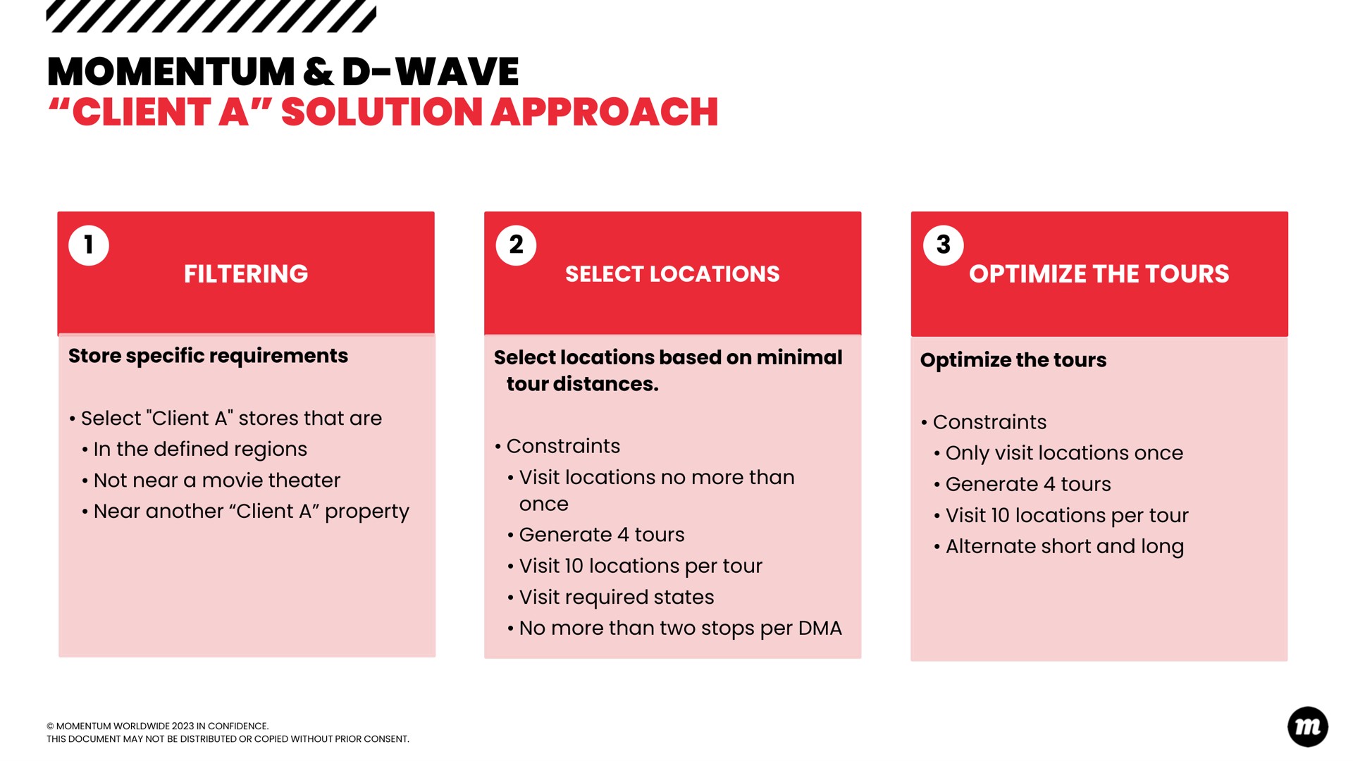 momentum wave client a solution approach | D-Wave