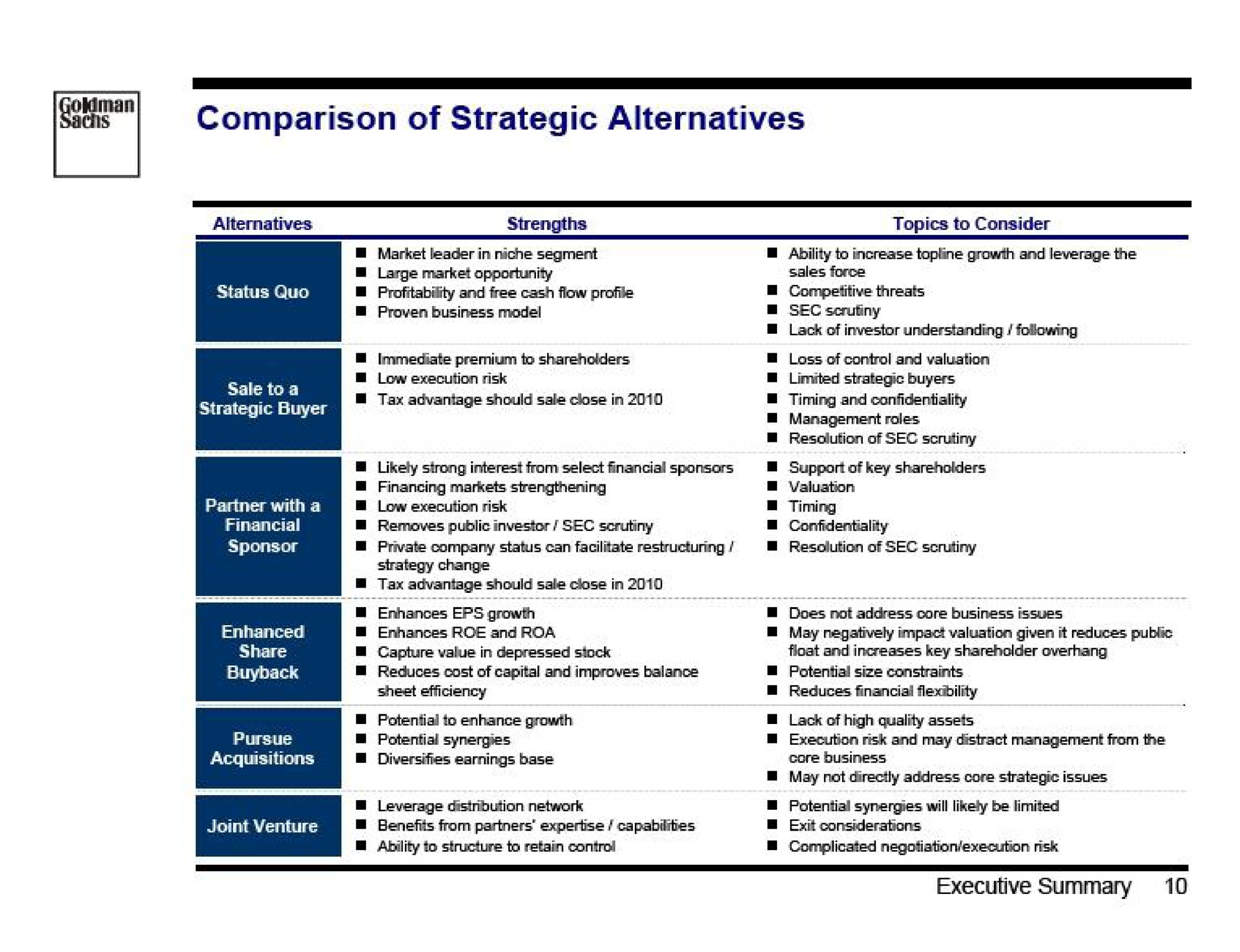comparison of strategic alternatives | Goldman Sachs