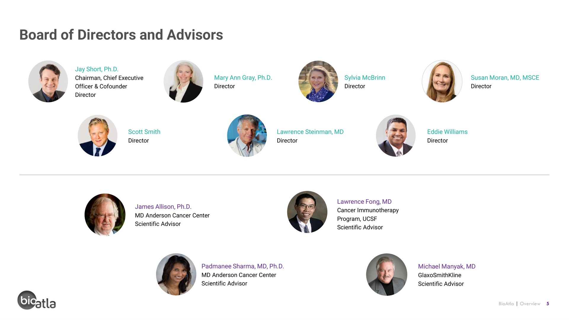 board of directors and advisors | BioAtla