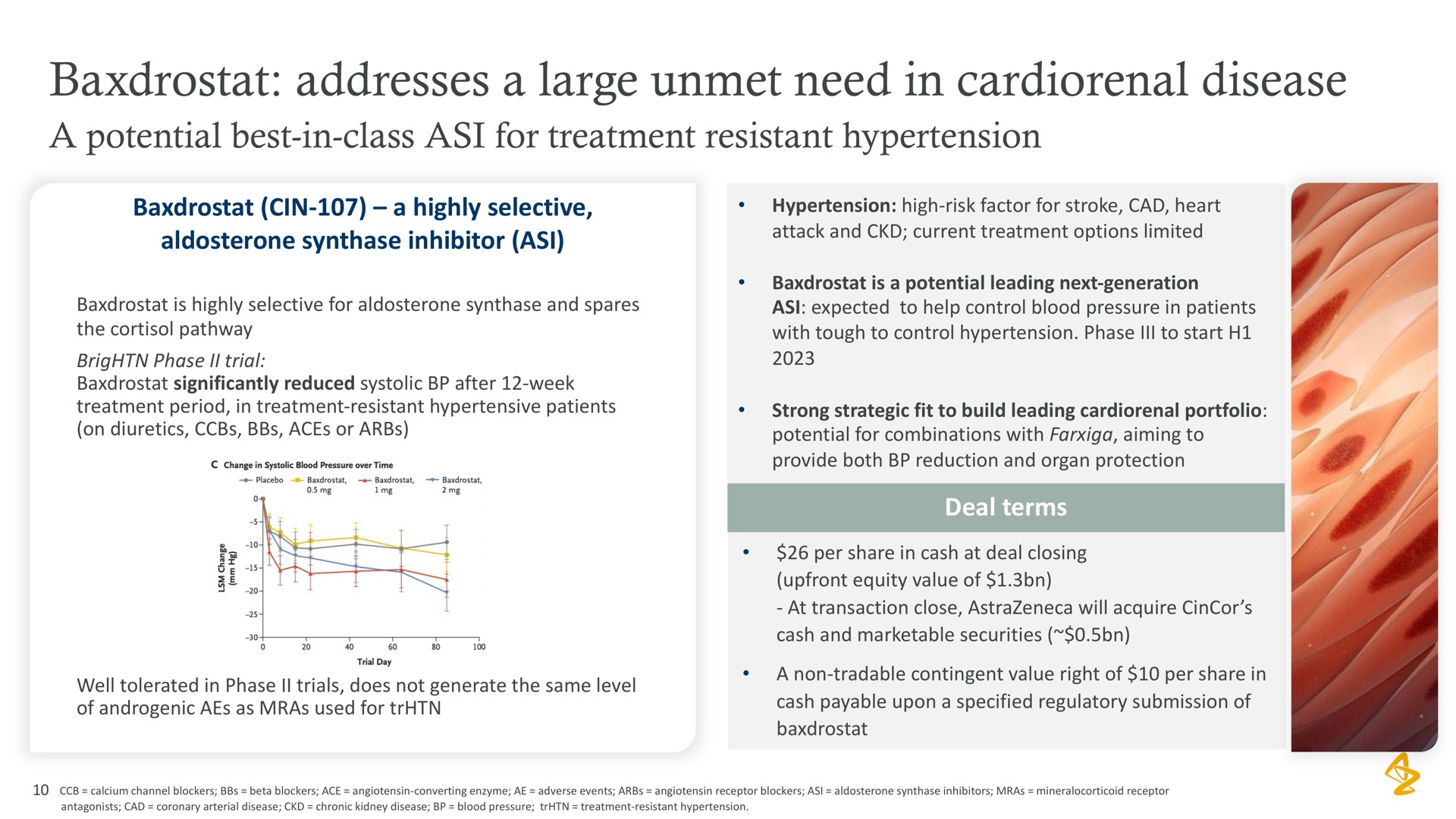 addresses a large unmet need in cardiorenal disease | AstraZeneca