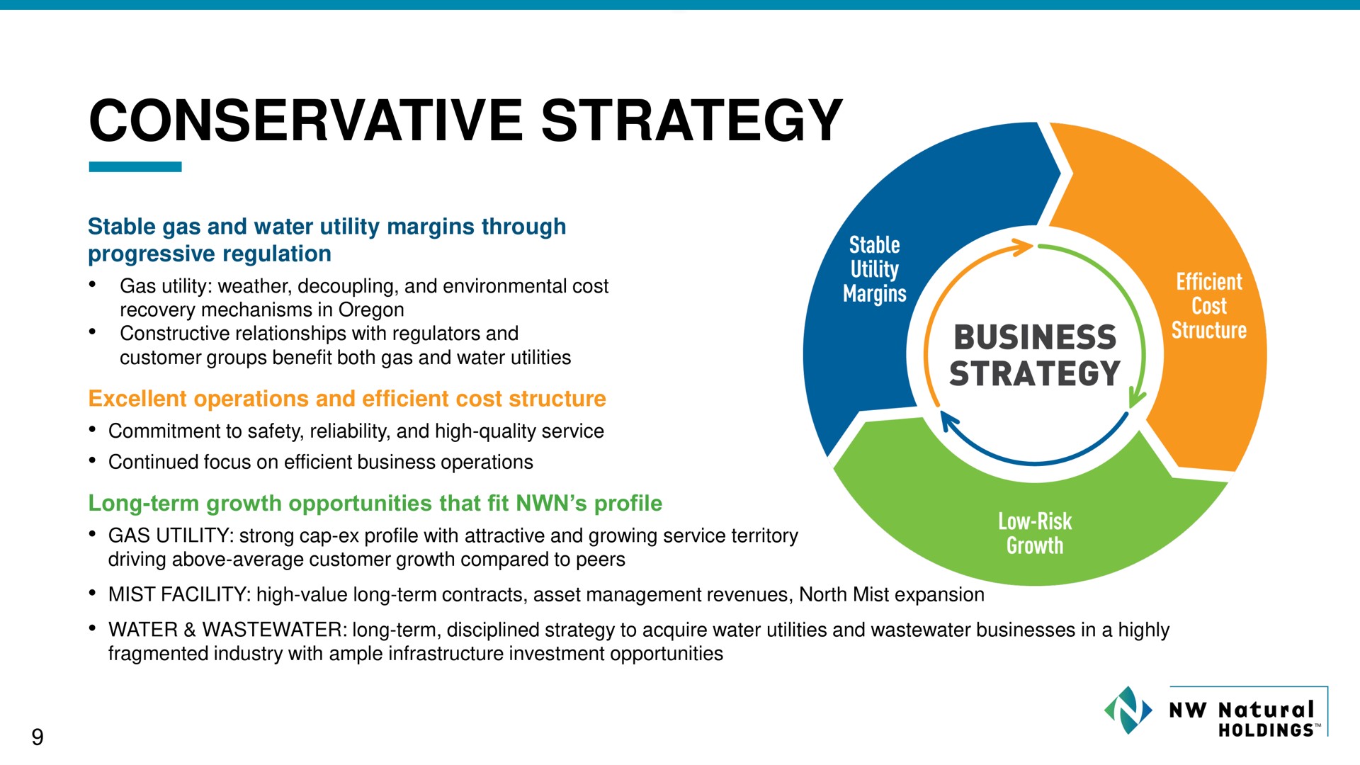 conservative strategy | NW Natural Holdings