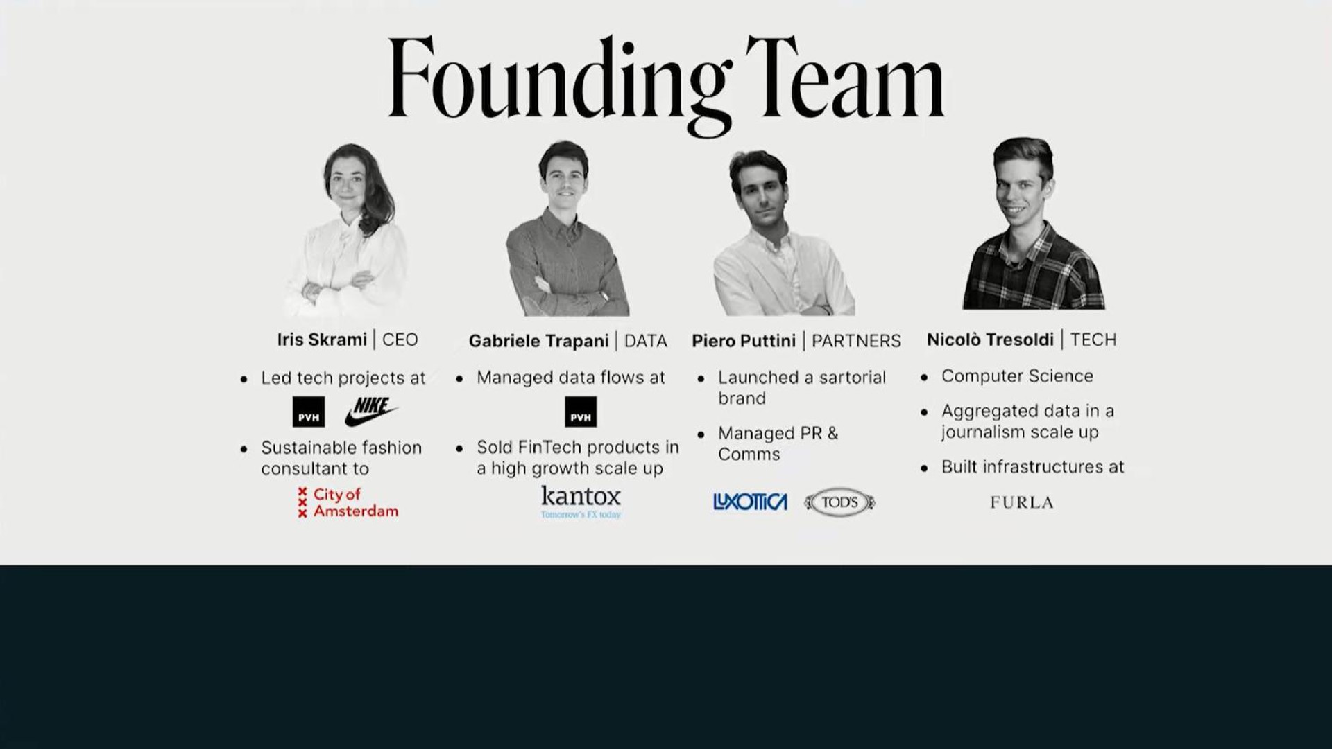founding team a acne wot | Renoon