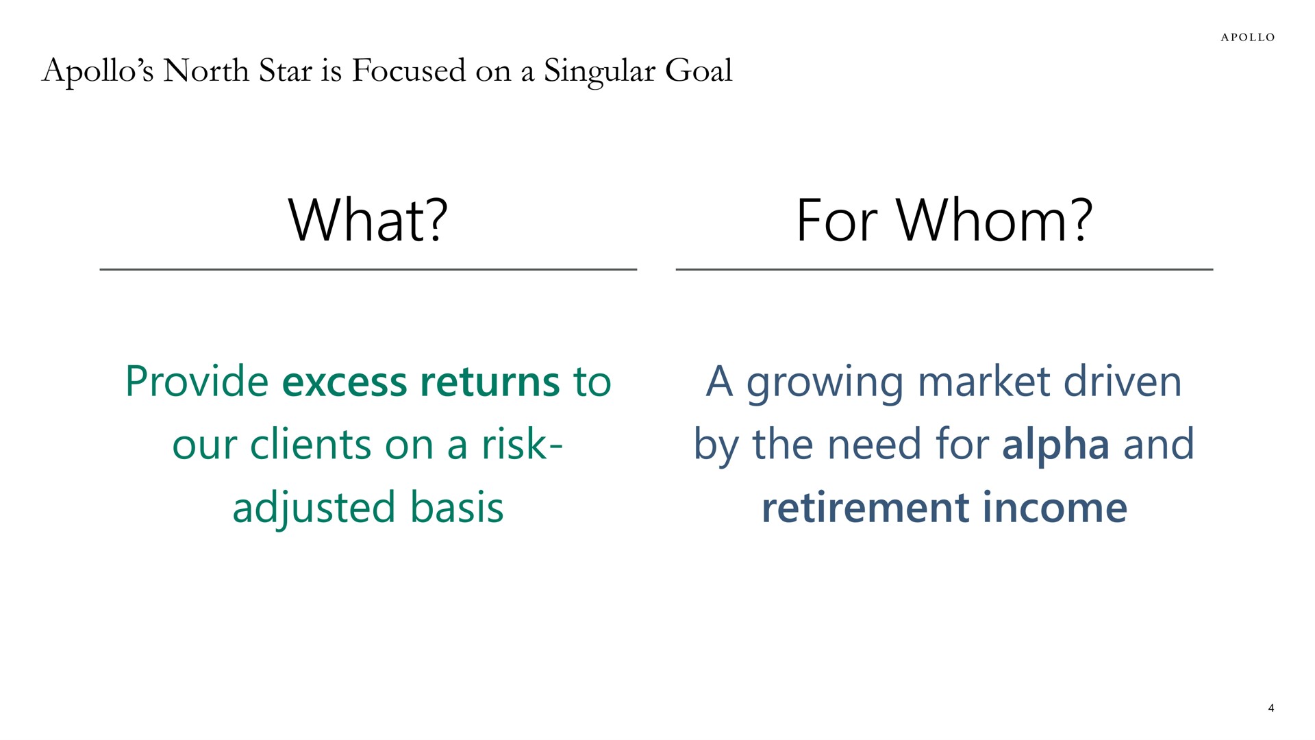 north star is focused on a singular goal what for whom provide excess returns to our clients on a risk adjusted basis a growing market driven by the need for alpha and retirement income | Apollo Global Management