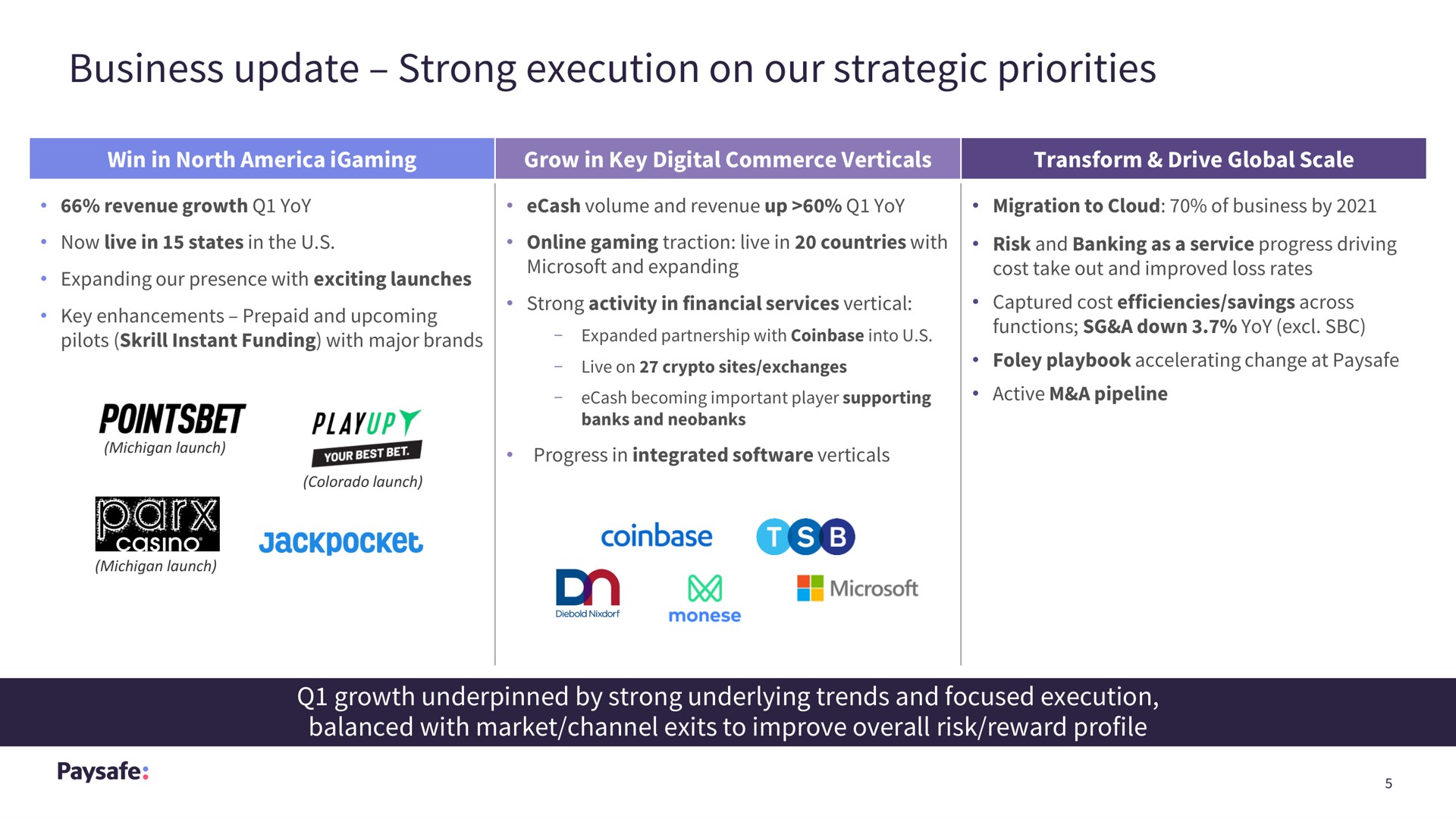business update strong execution on our strategic priorities banks and geo | Paysafe