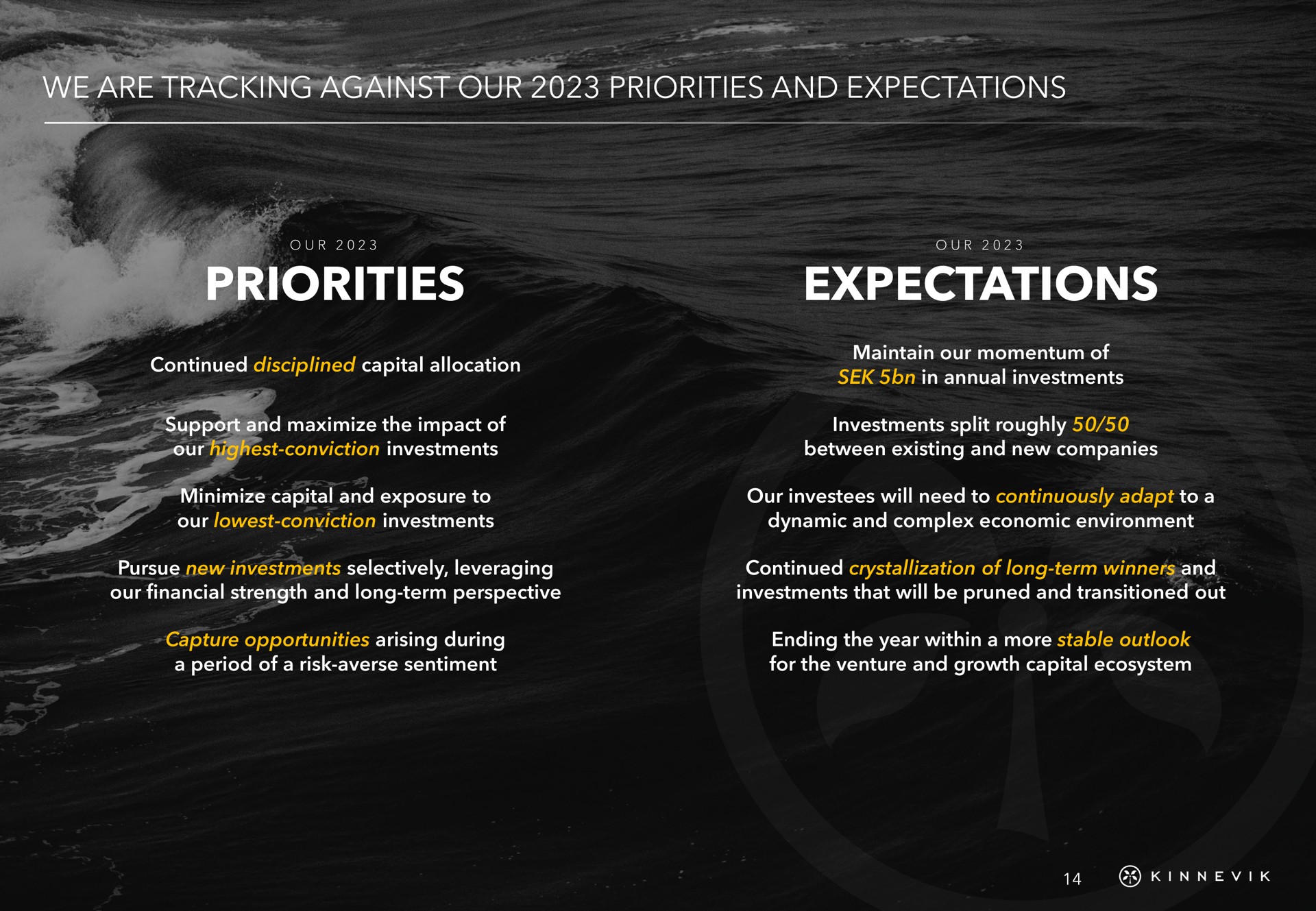 we are tracking against our priorities and expectations priorities expectations as | Kinnevik