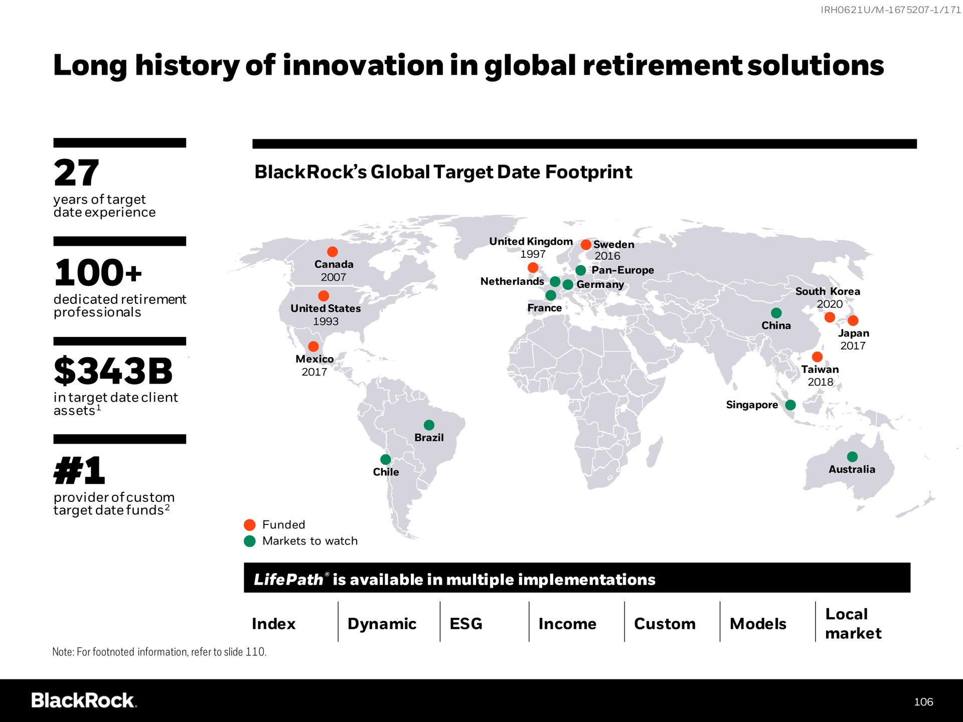 long history of innovation in global retirement solutions | BlackRock