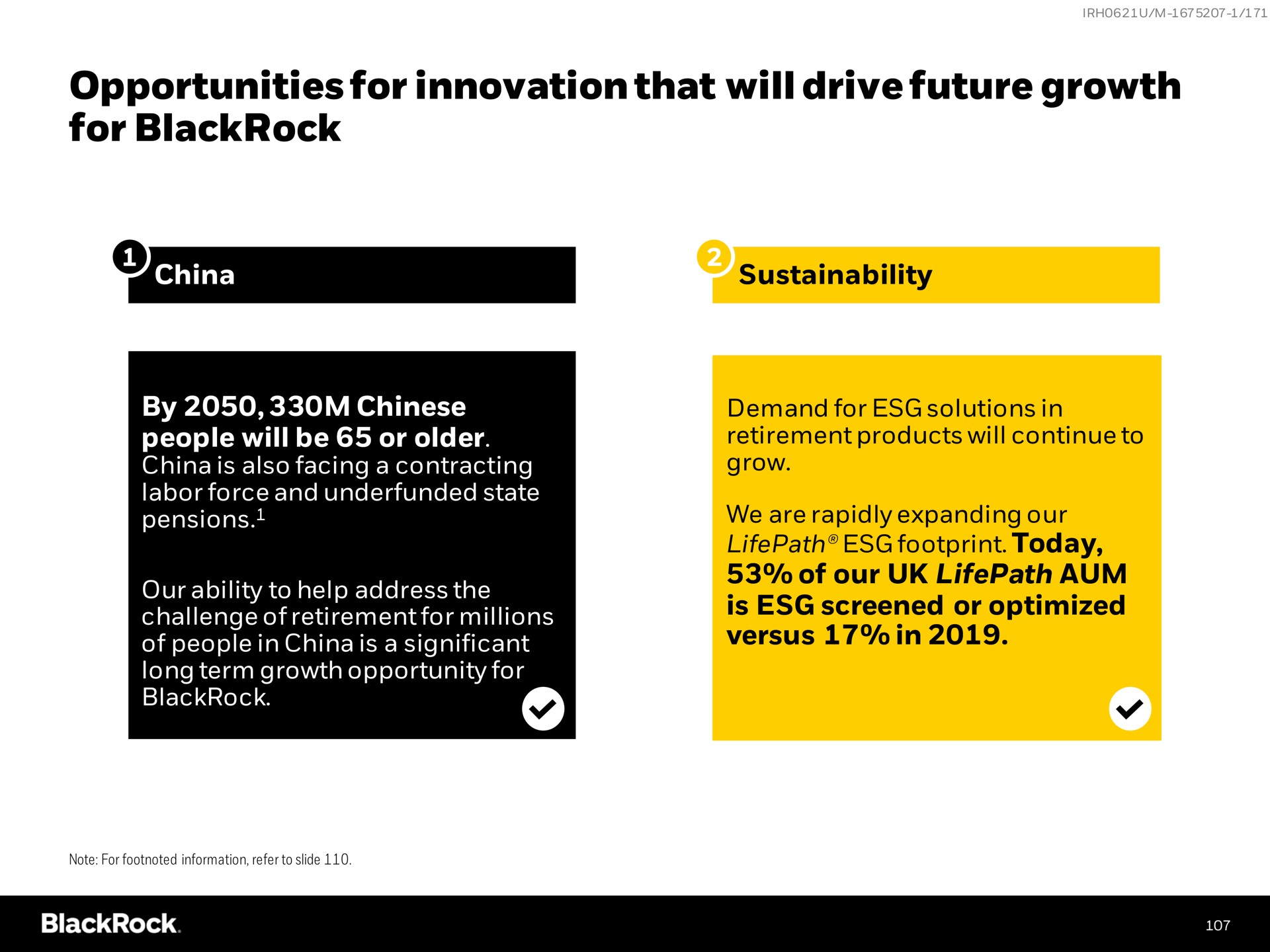 opportunities for innovation that will drive future growth for | BlackRock