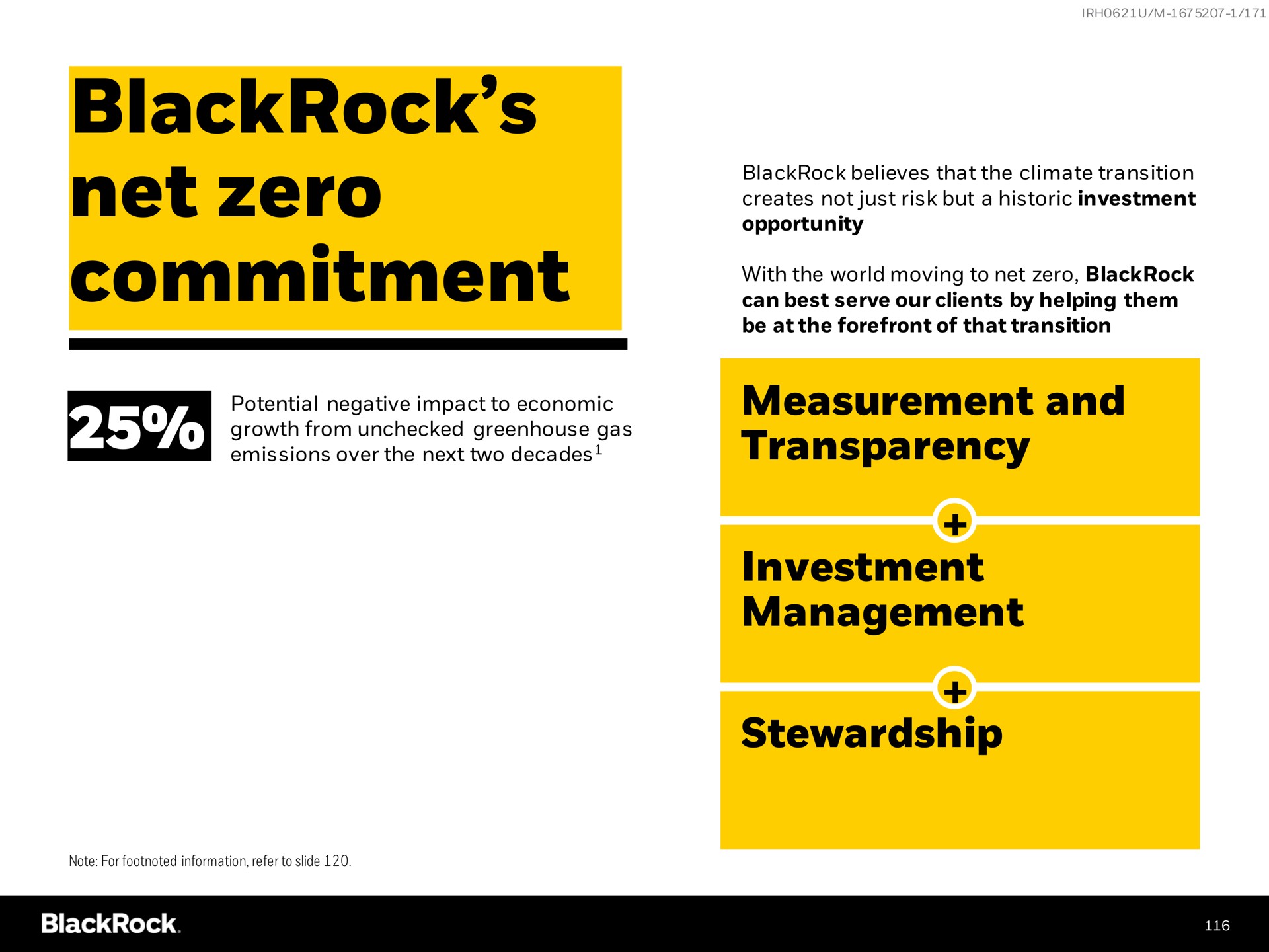 net zero commitment measurement and transparency investment management stewardship | BlackRock