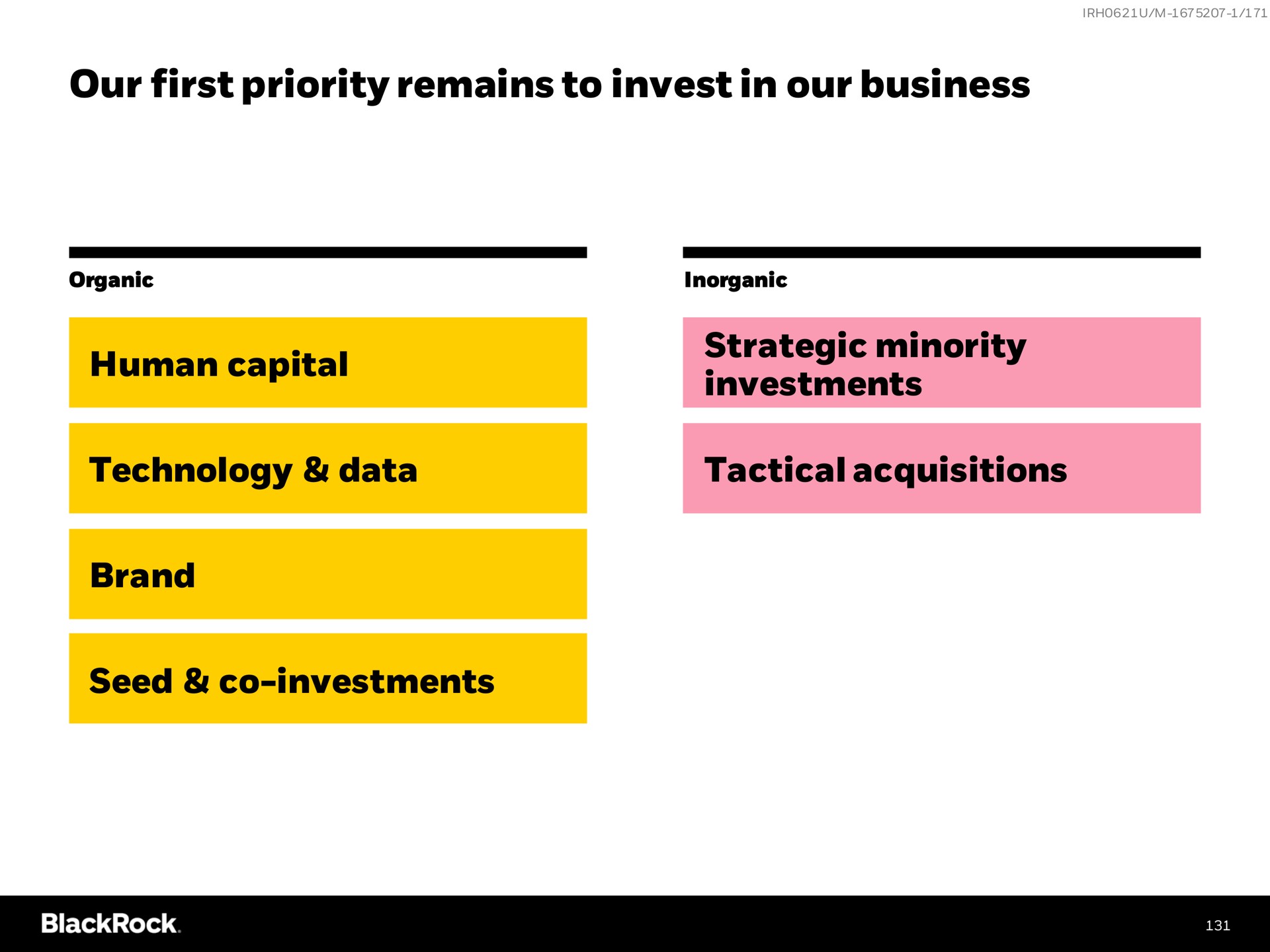 our first priority remains to invest in our business human capital strategic minority investments technology data tactical acquisitions brand seed investments | BlackRock