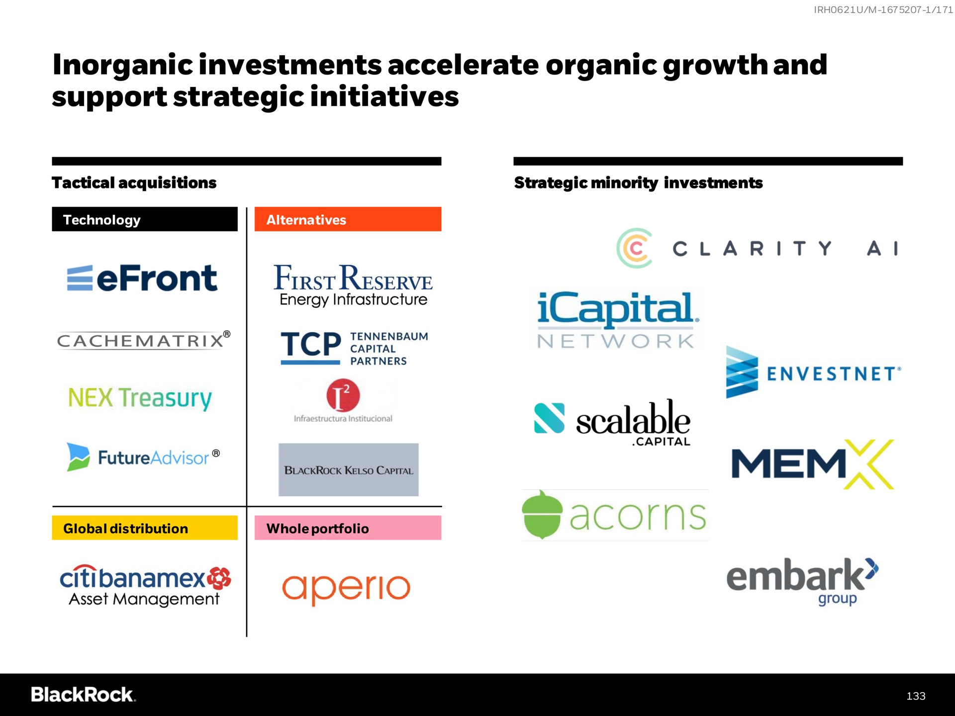 inorganic investments accelerate organic growth and support strategic initiatives panned mem | BlackRock