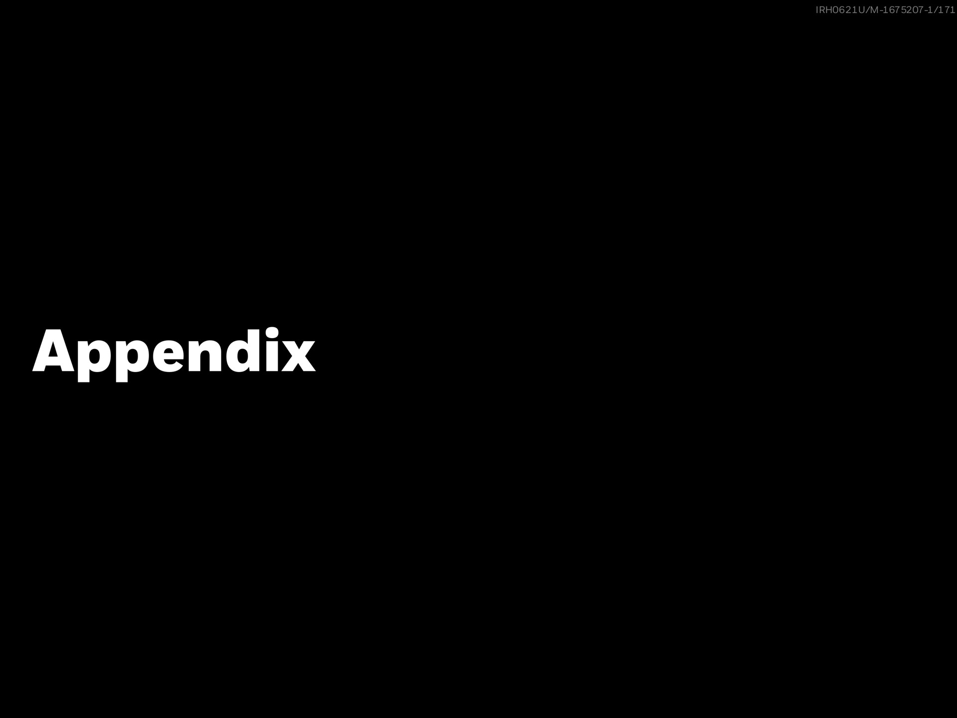 appendix | BlackRock