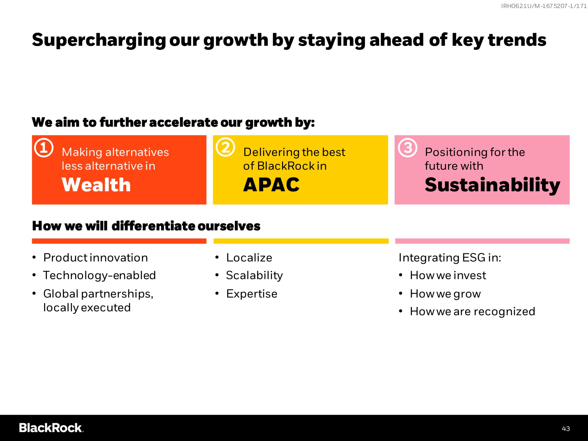 supercharging our growth by staying ahead of key trends wealth | BlackRock