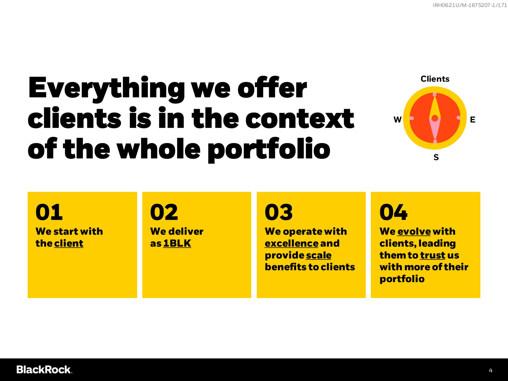everything we offer clients is in the context of the whole portfolio | BlackRock