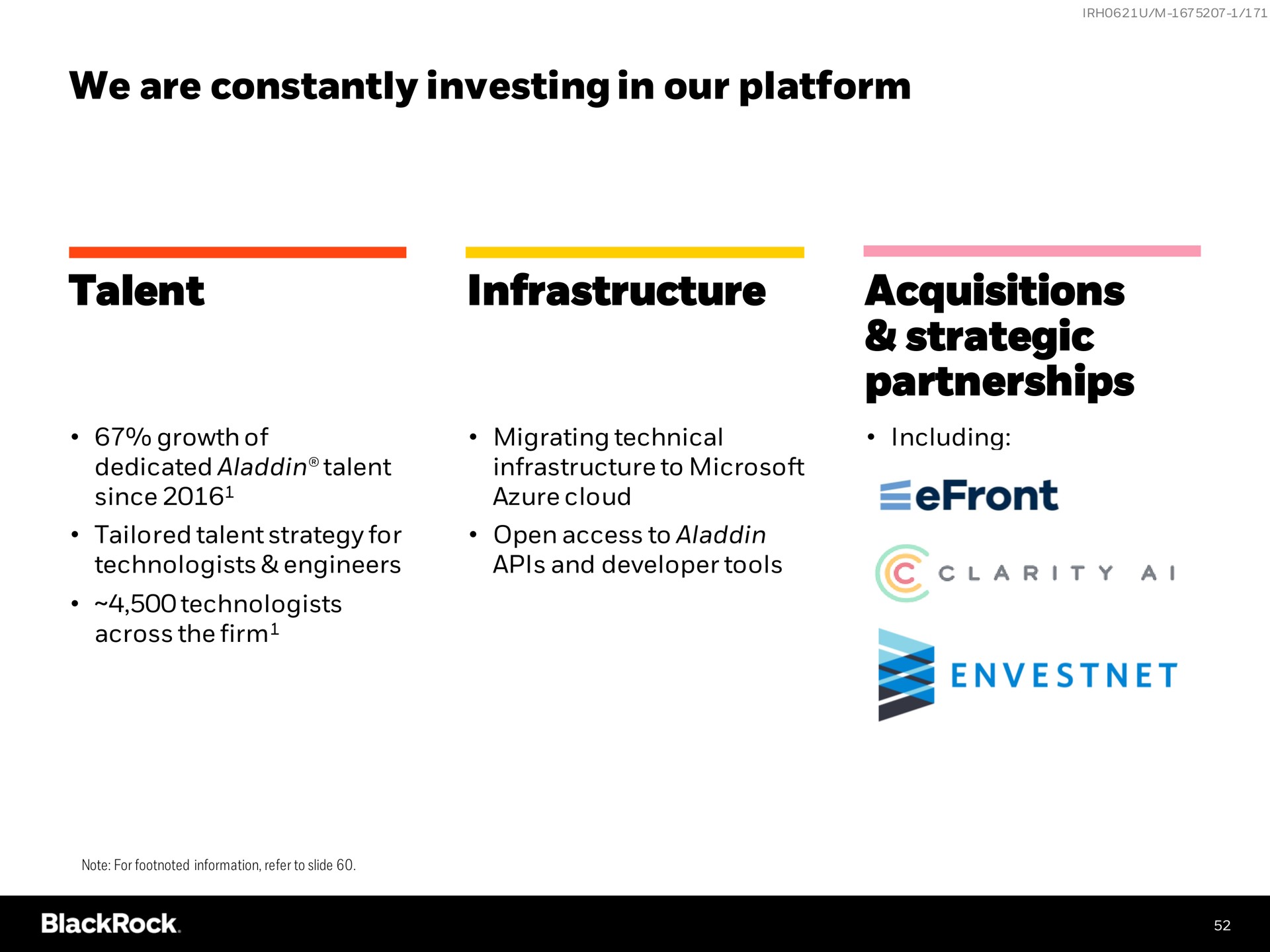 we are constantly investing in our platform talent infrastructure acquisitions strategic partnerships | BlackRock