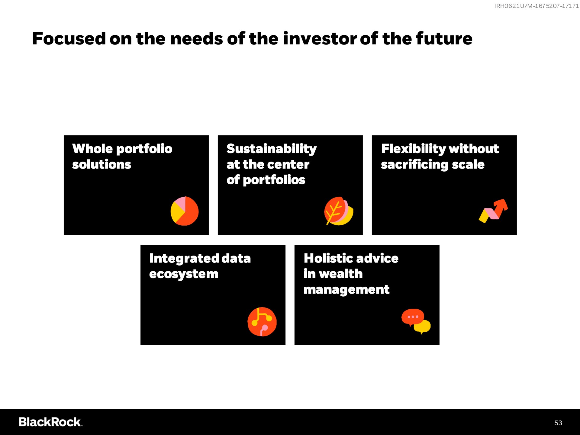 focused on the needs of the investor of the future management | BlackRock