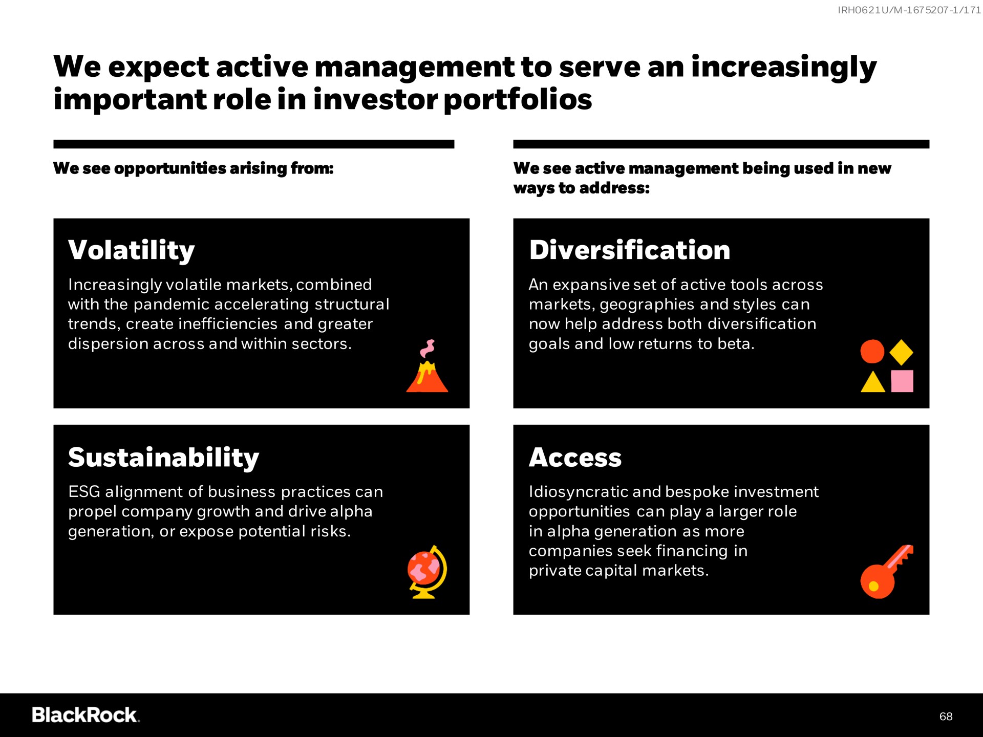 we expect active management to serve an increasingly important role in investor portfolios volatility diversification access ear | BlackRock