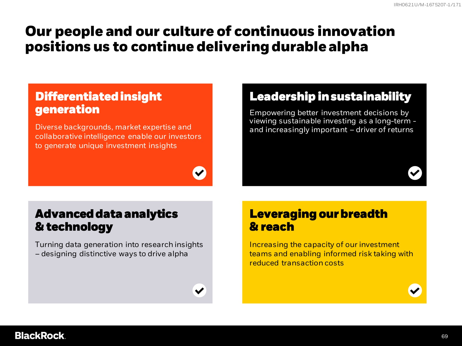our people and our culture of continuous innovation positions us to continue delivering durable alpha differentiated insight generation leadership in advanced data analytics technology leveraging our breadth reach i lis | BlackRock