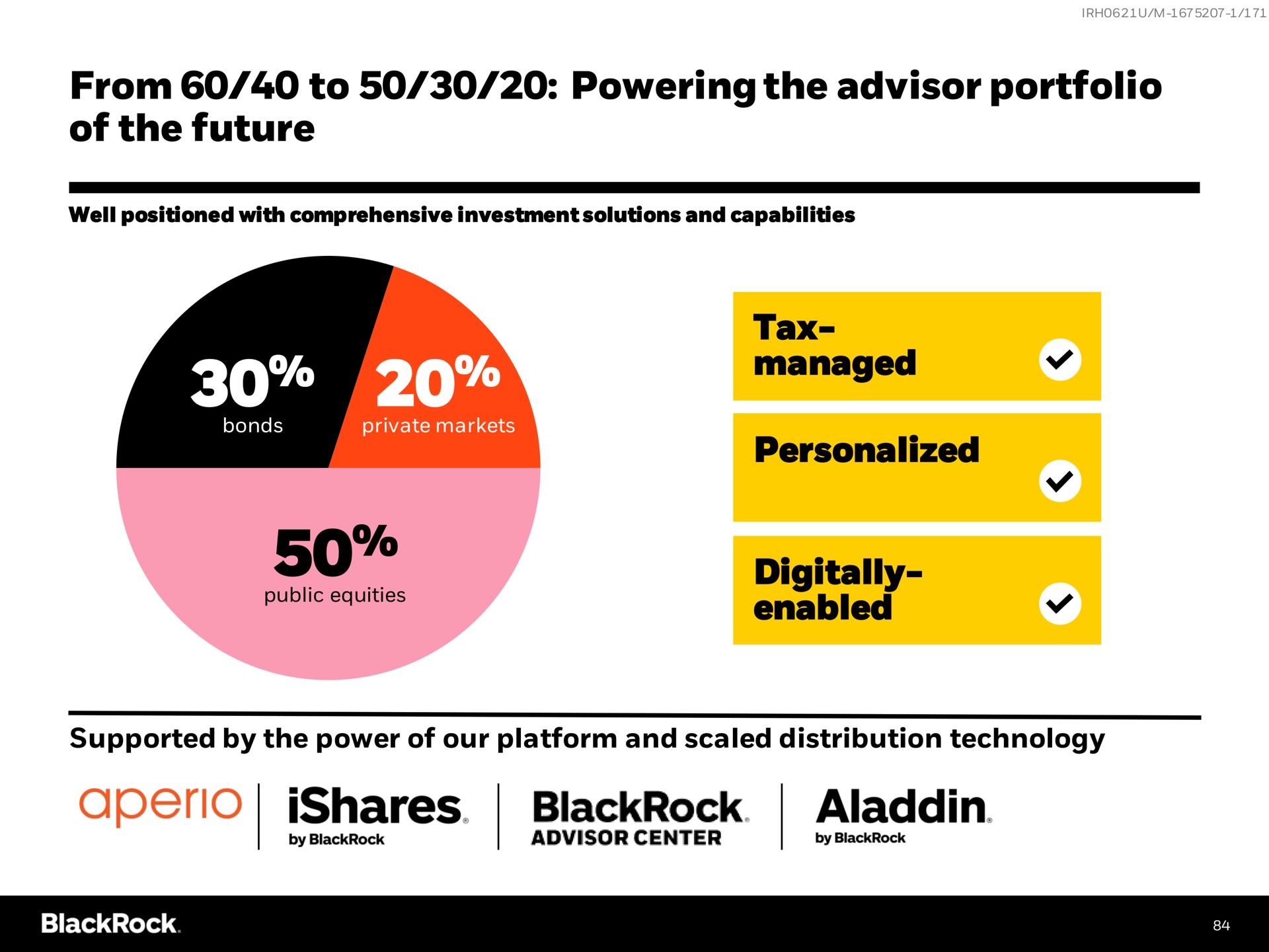 from to powering the advisor portfolio of the future tax managed personalized digitally enabled i tax | BlackRock