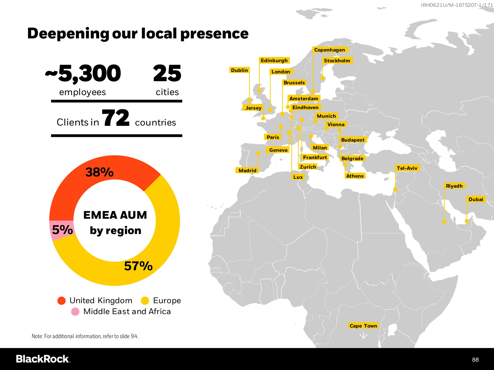 deepening our local presence | BlackRock