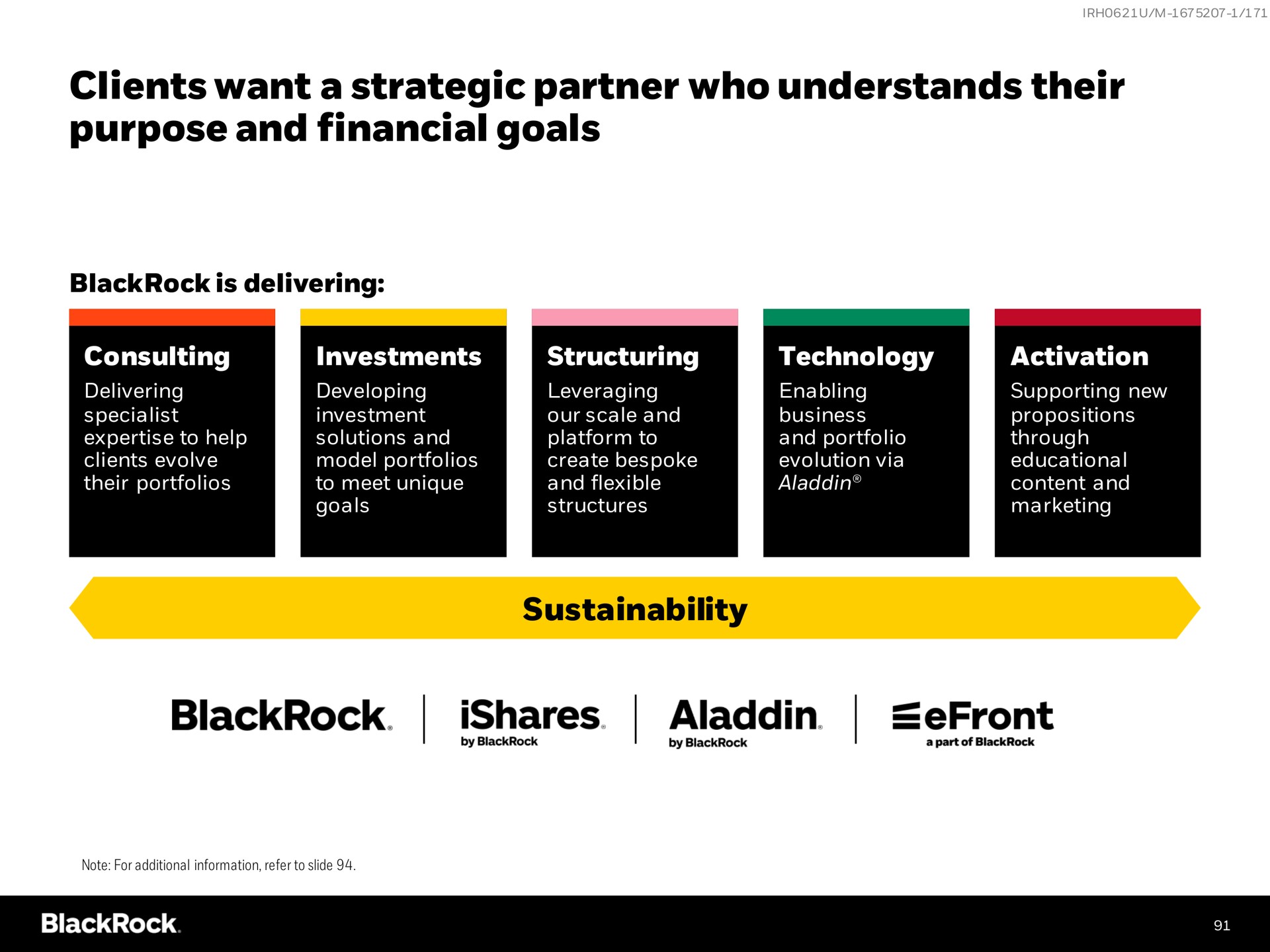 clients want a strategic partner who understands their purpose and financial goals | BlackRock