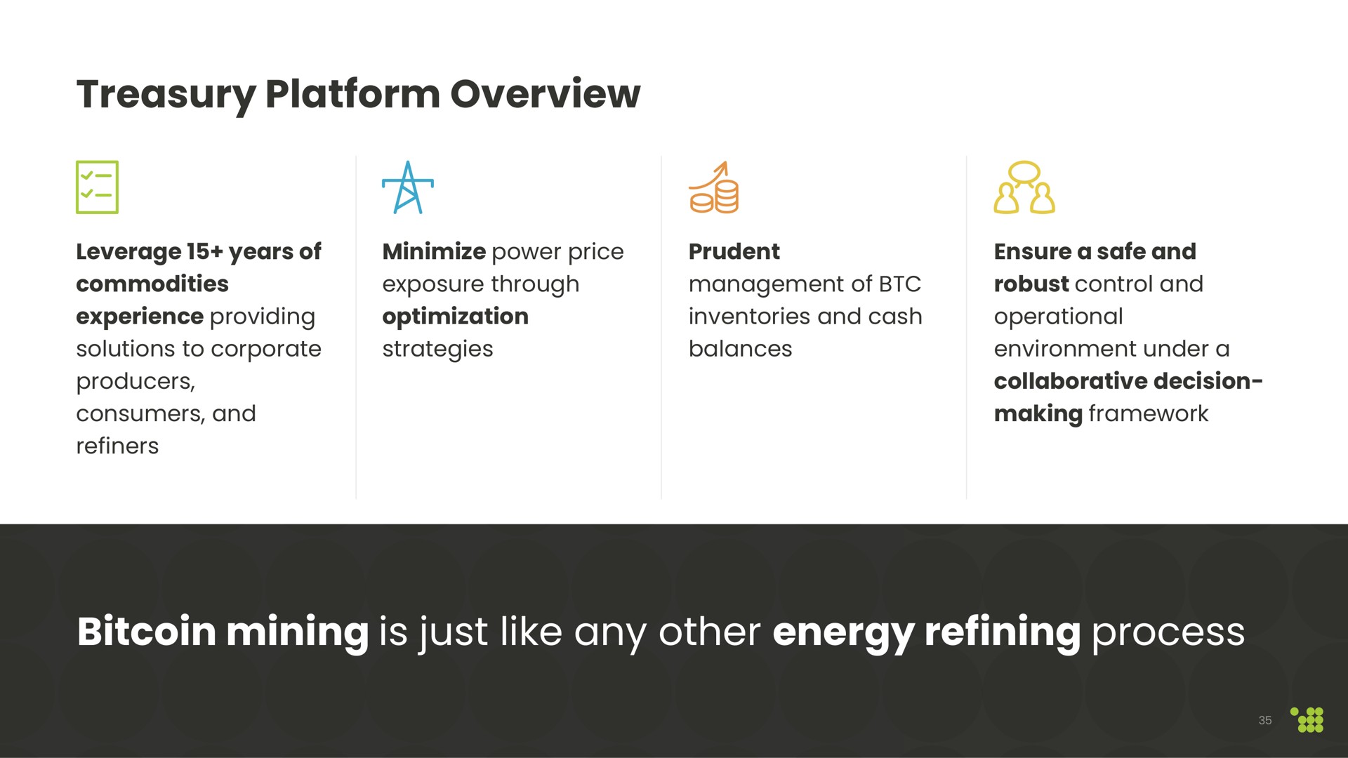 treasury platform overview mining is just like any other energy refining process | Cipher Mining