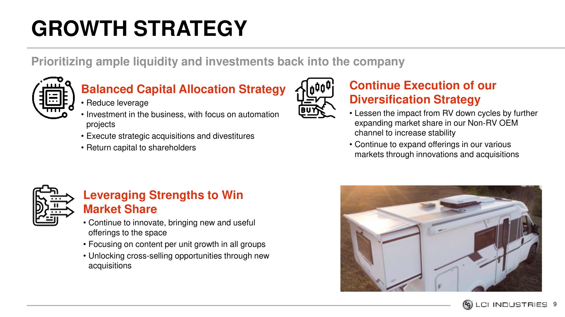 growth strategy | LCI Industries