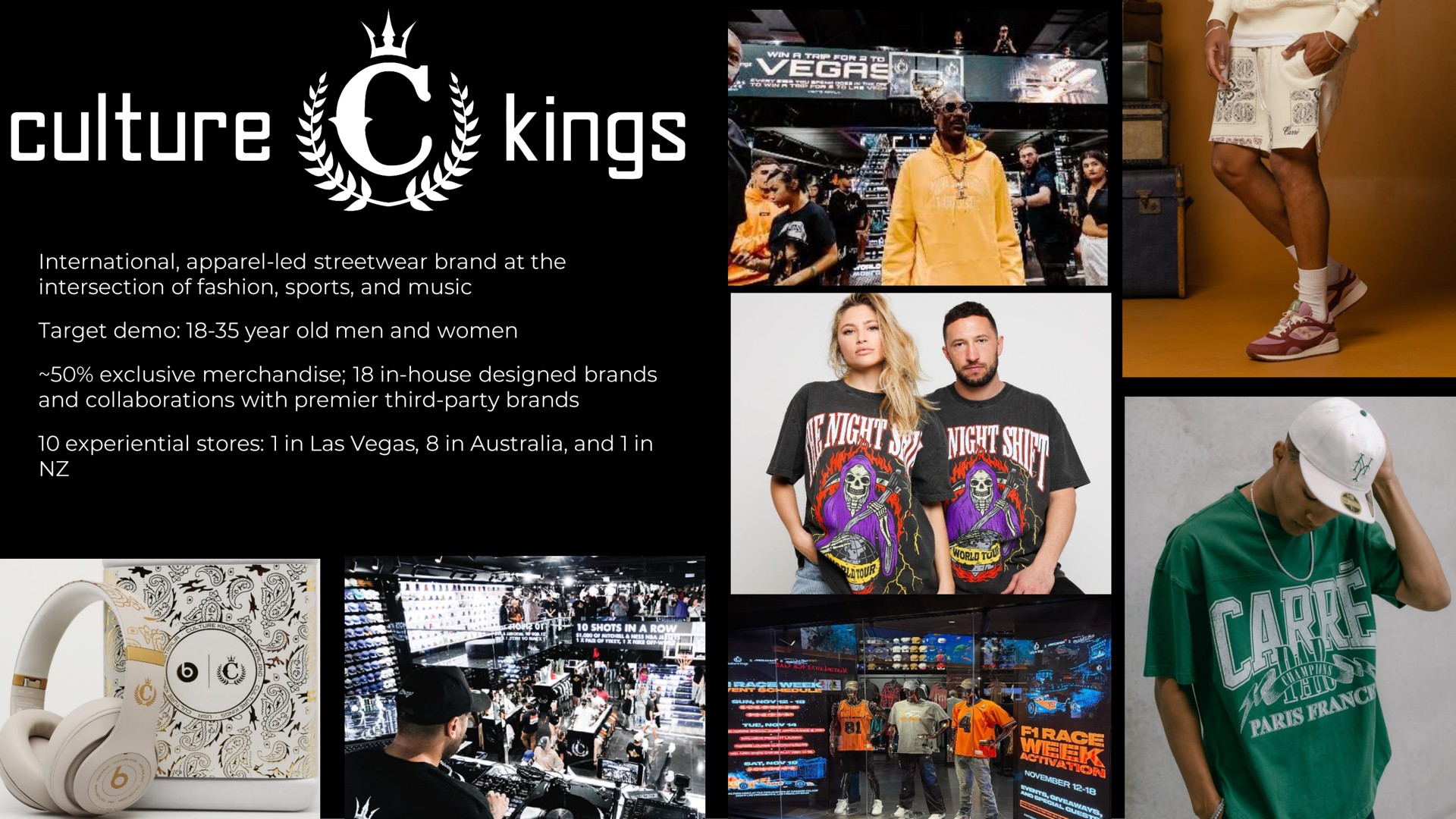 kings | a.k.a. Brands