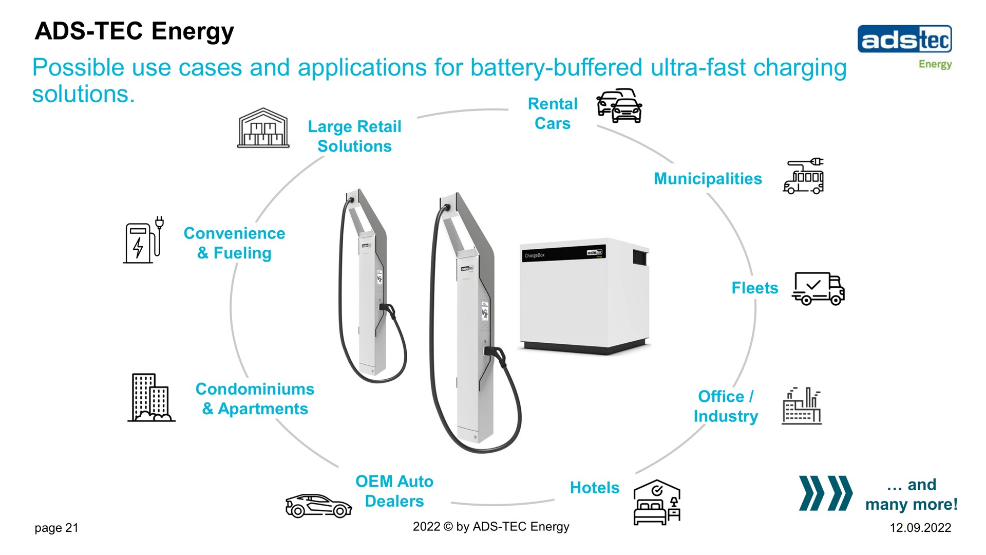 ads tec energy possible use cases and applications for battery buffered ultra fast charging solutions fat | ads-tec Energy