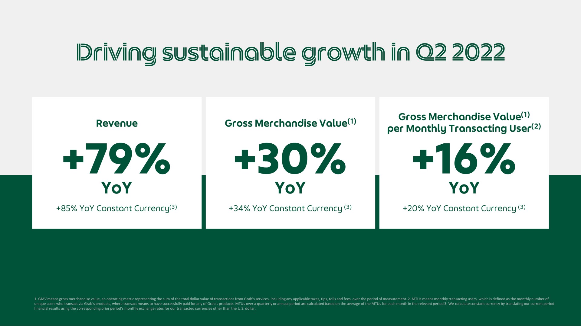 driving sustainable growth in | Grab