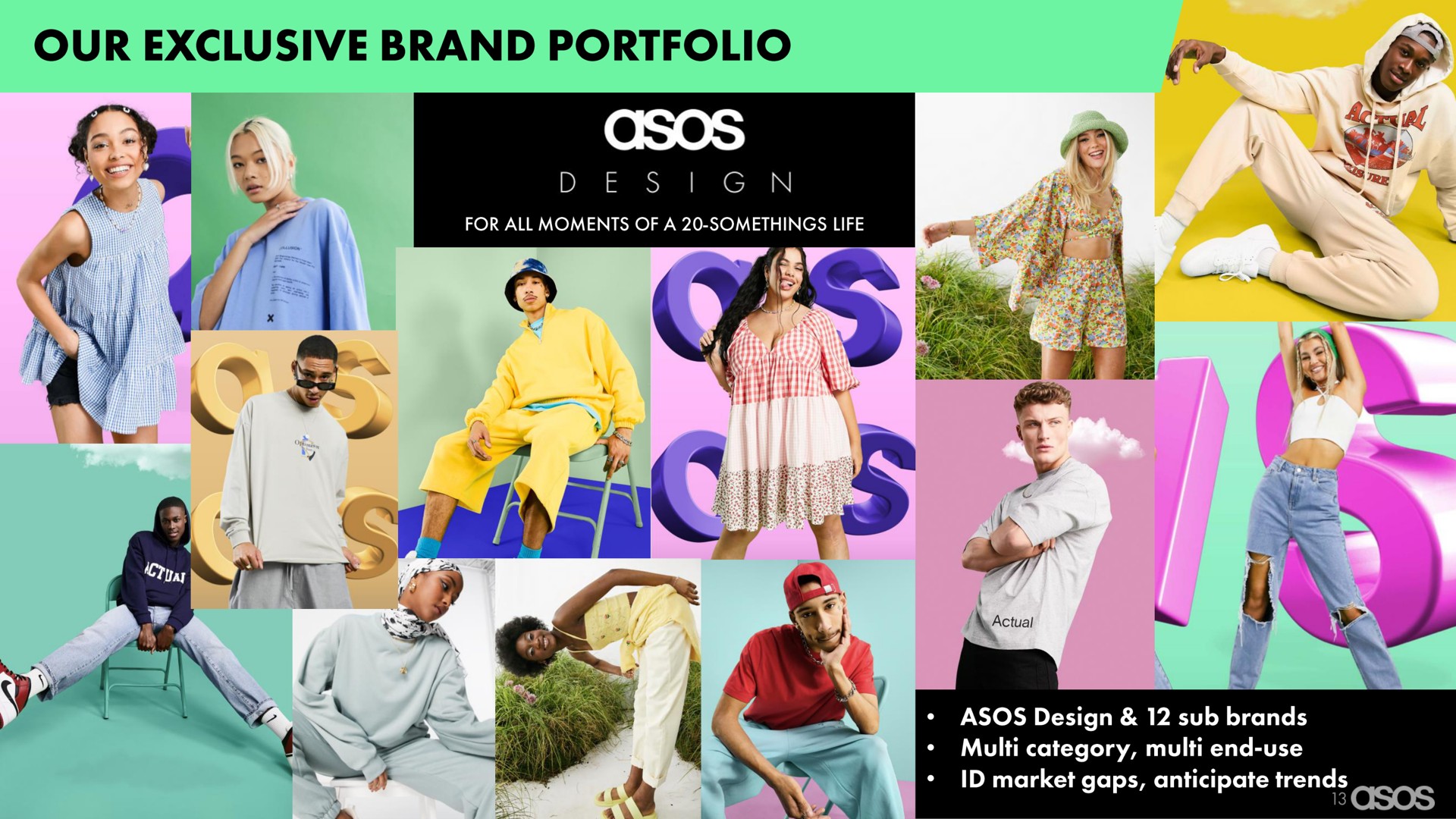 our exclusive brand portfolio | Asos