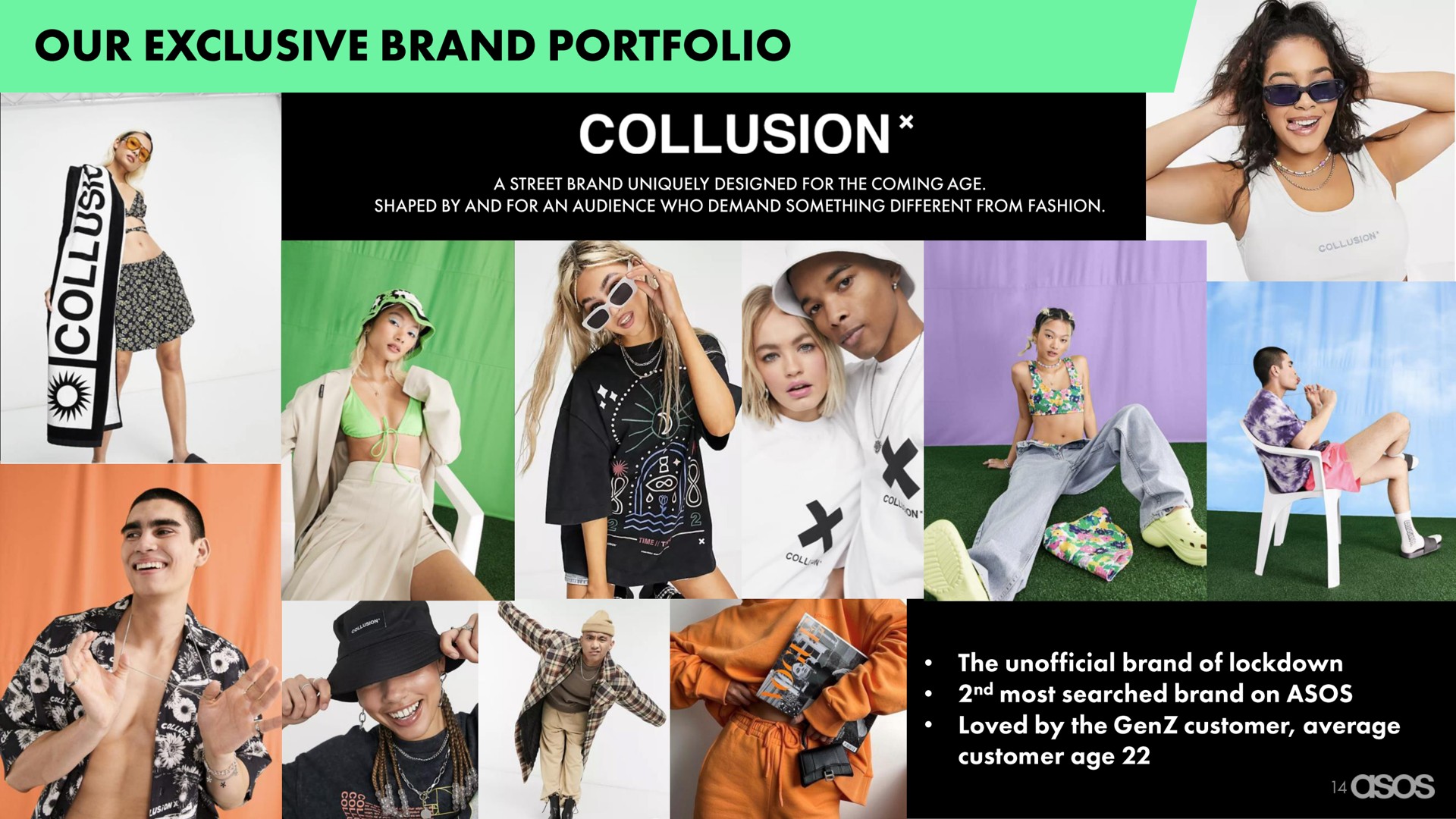our exclusive brand portfolio collusion | Asos