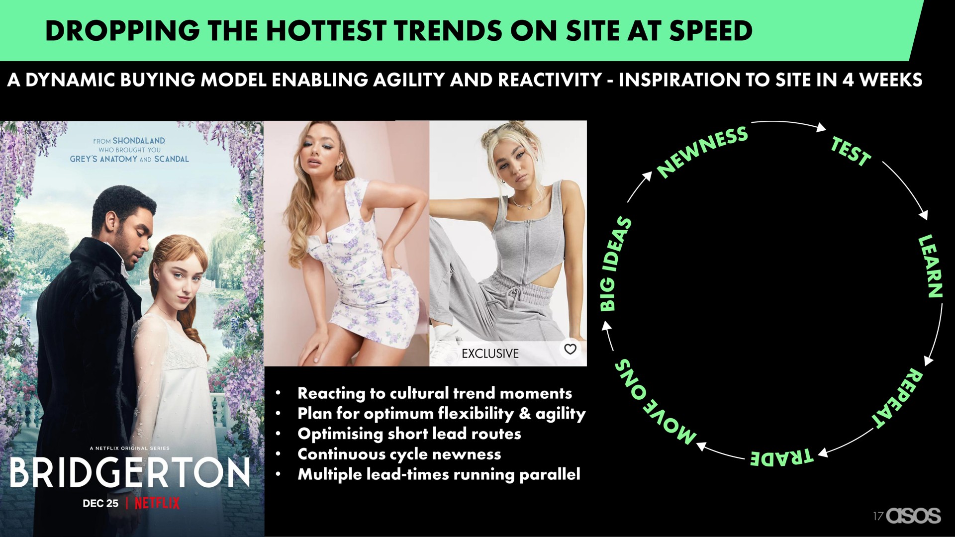dropping the trends on site at speed | Asos